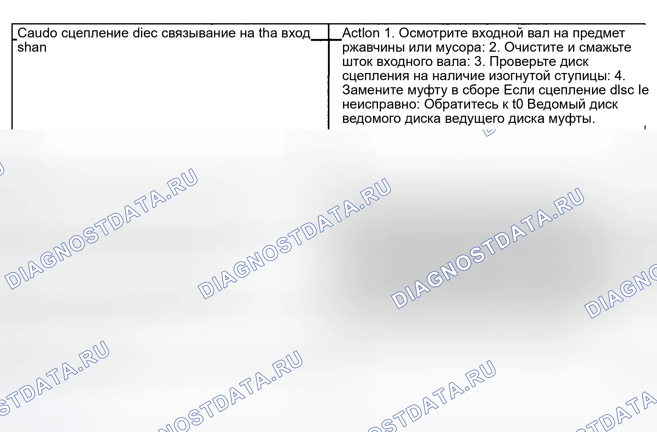Рис. 6. Kia Ceed CD
