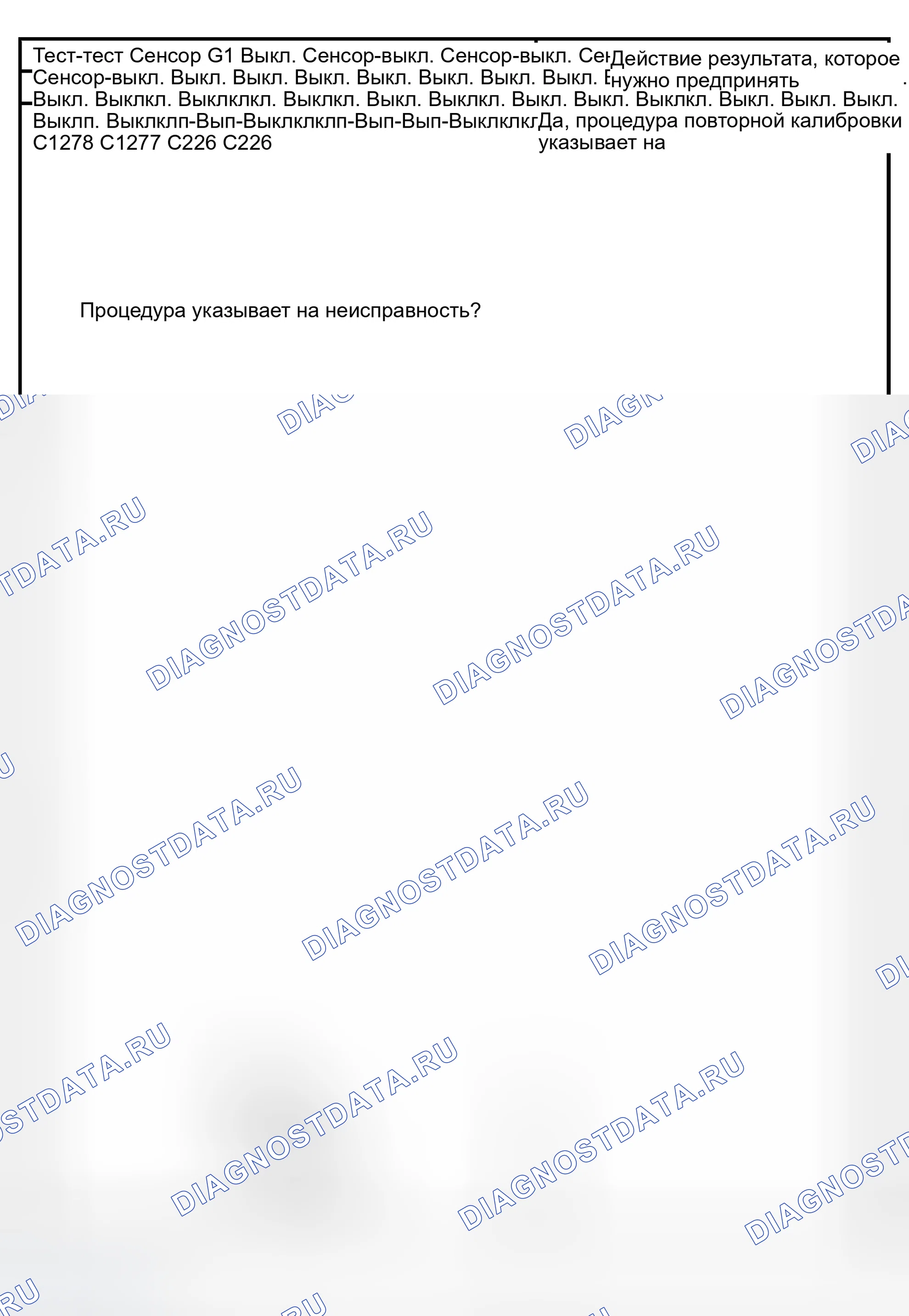 Рис. 34. Ford Expedition II