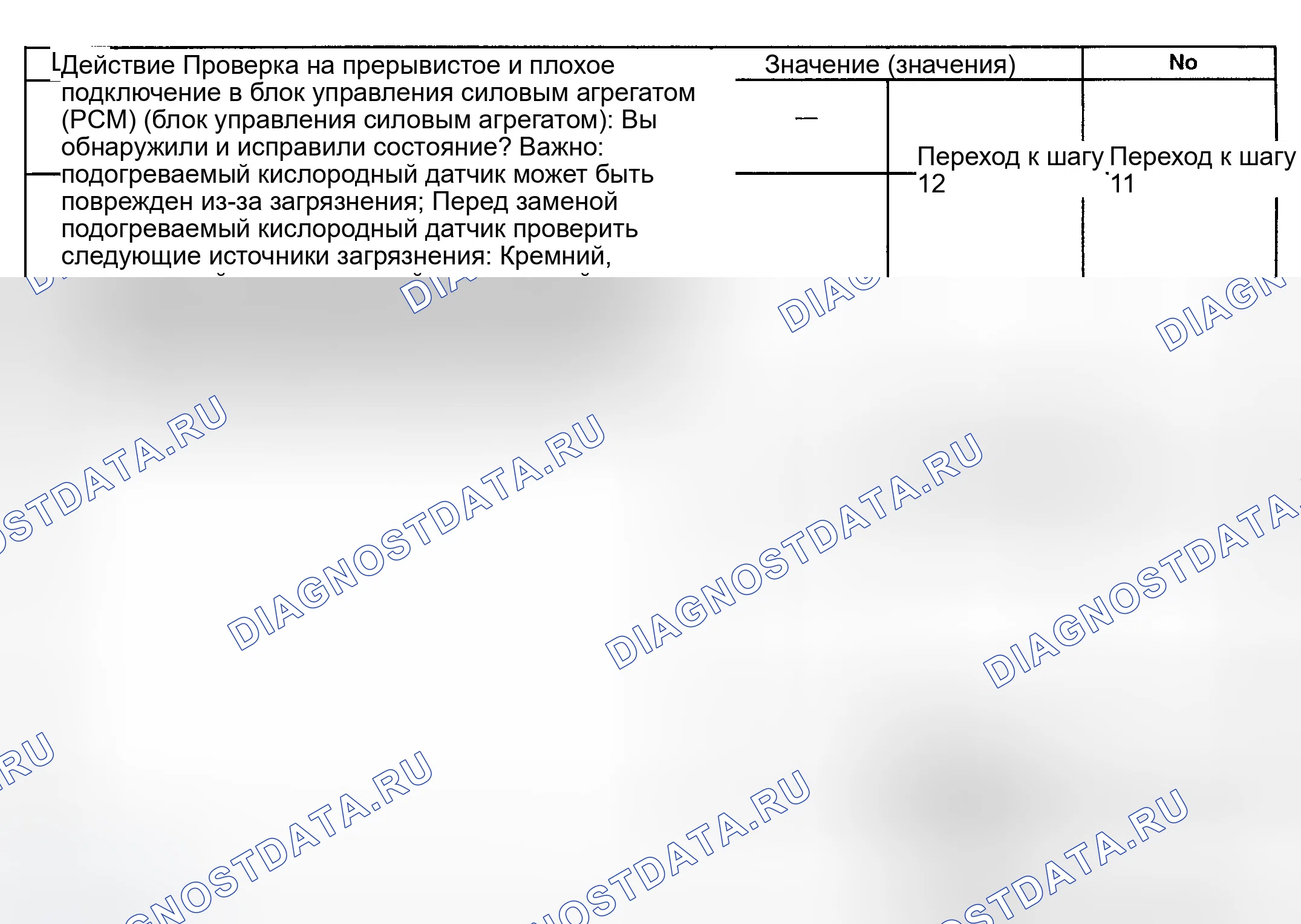 Рис. 97. GMC Savana H2500 