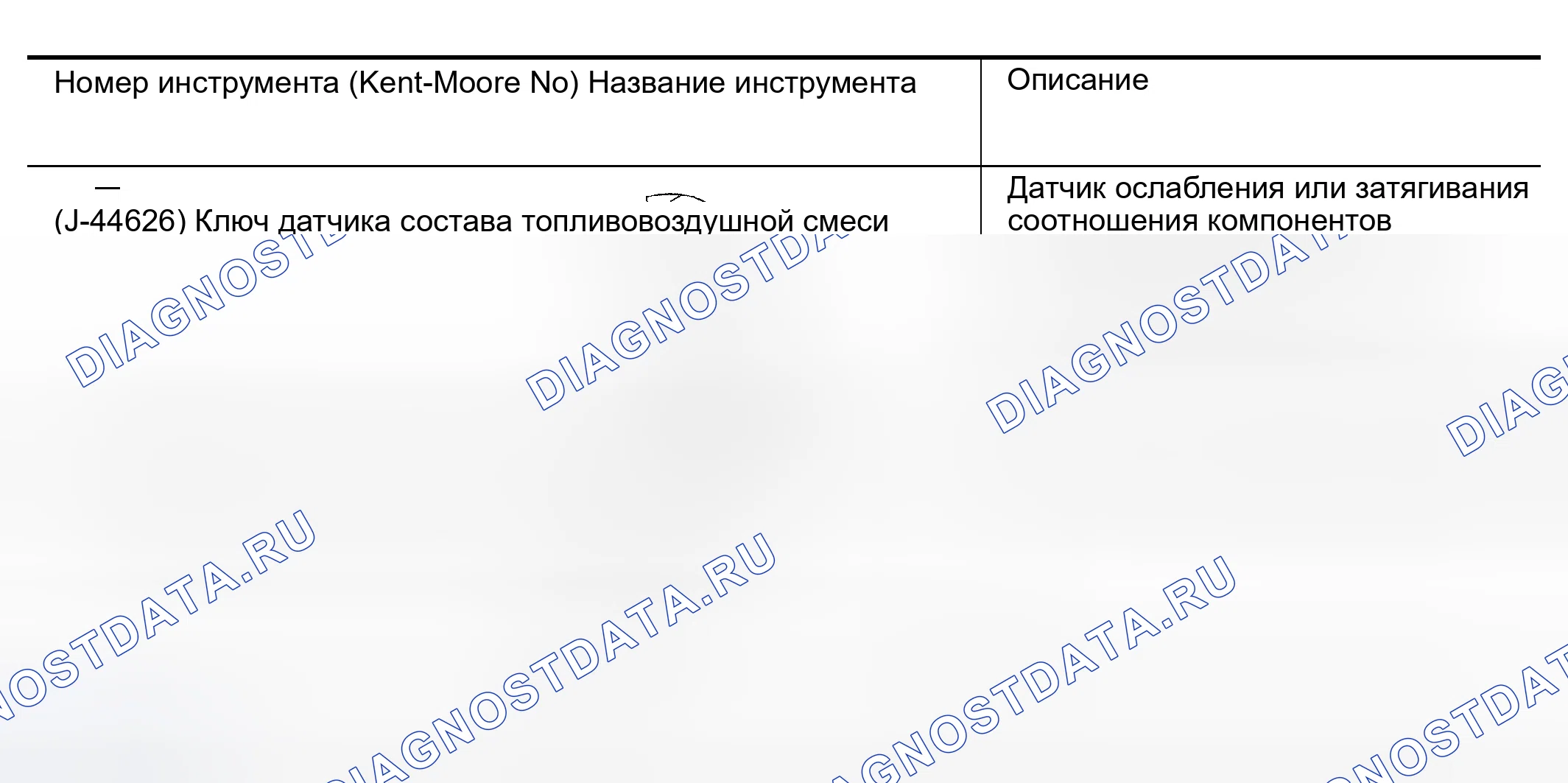 Рис. 157. Nissan Altima L31 рестайлинг