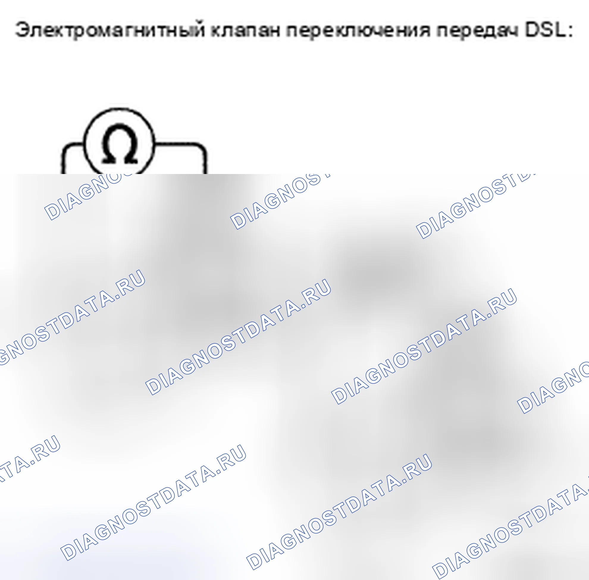 Рис. 19. Kia Sorento I рестайлинг