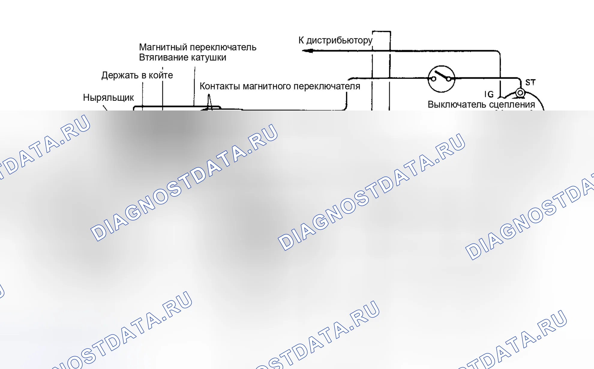 Рис. 2: ОБМОТКА ВОЗБУЖДЕНИЯ. Suzuki Swift II
