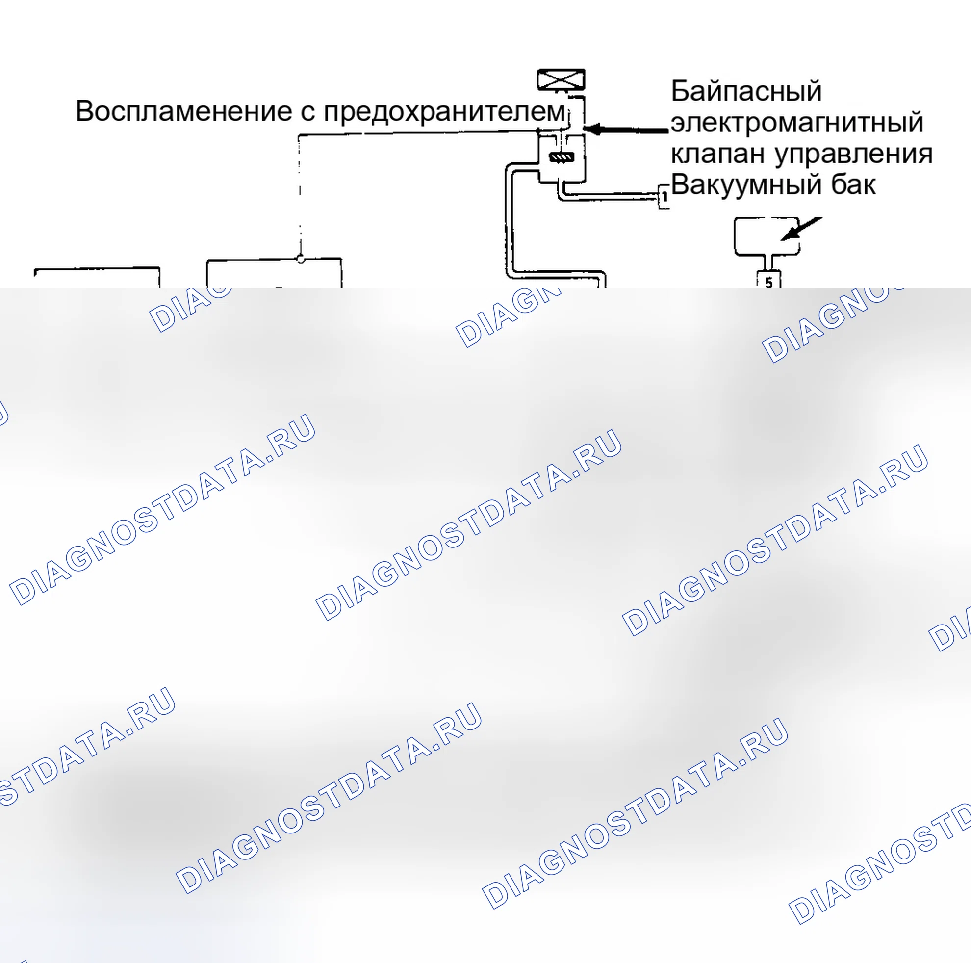 Рис. 33: Соленоид перепускного регулирующего клапана (Prelude 2.0L). Honda Prelude III рестайлинг