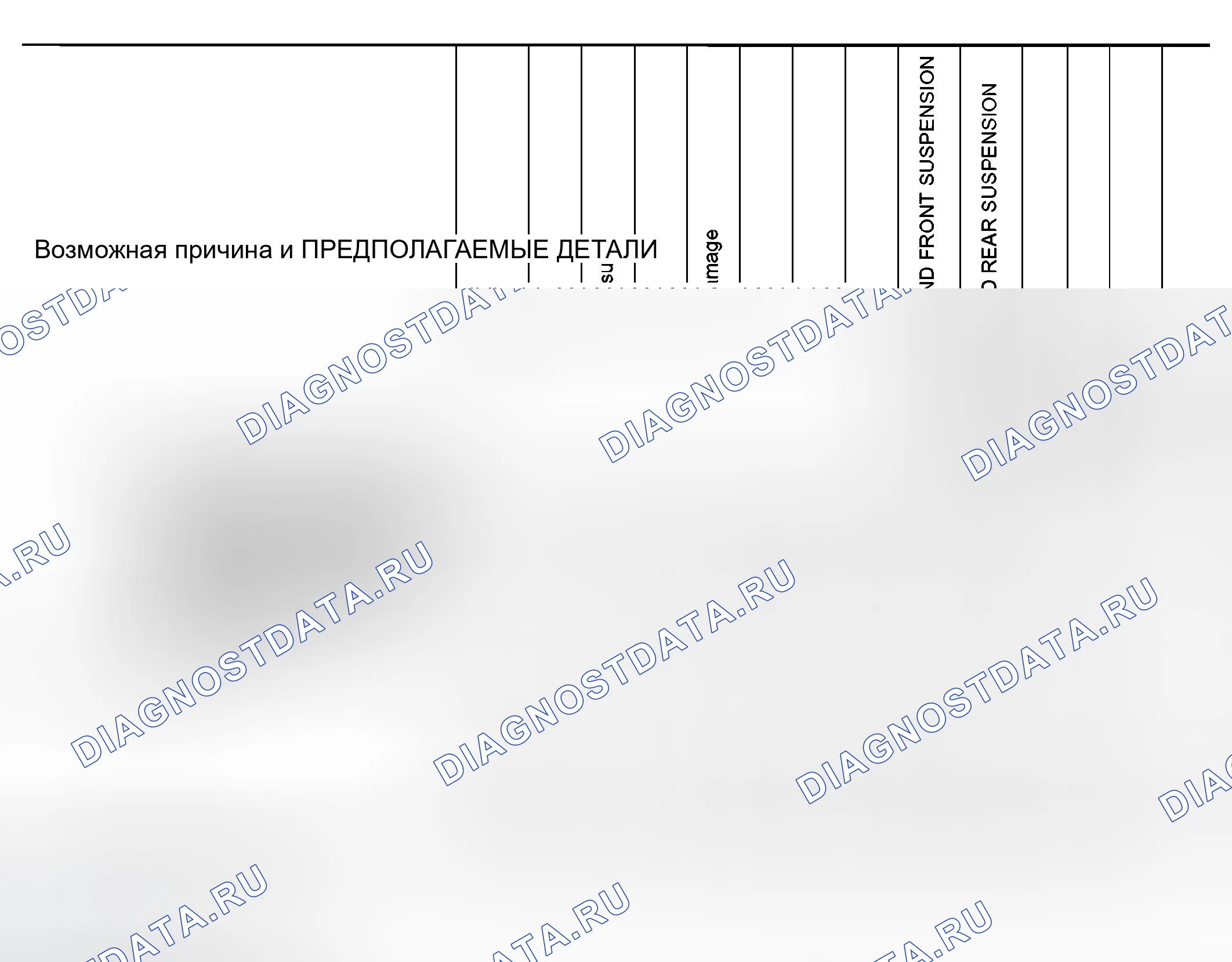 Рис. 9: Схема поиска и устранения неисправностей Nvh. Infiniti QX56 I
