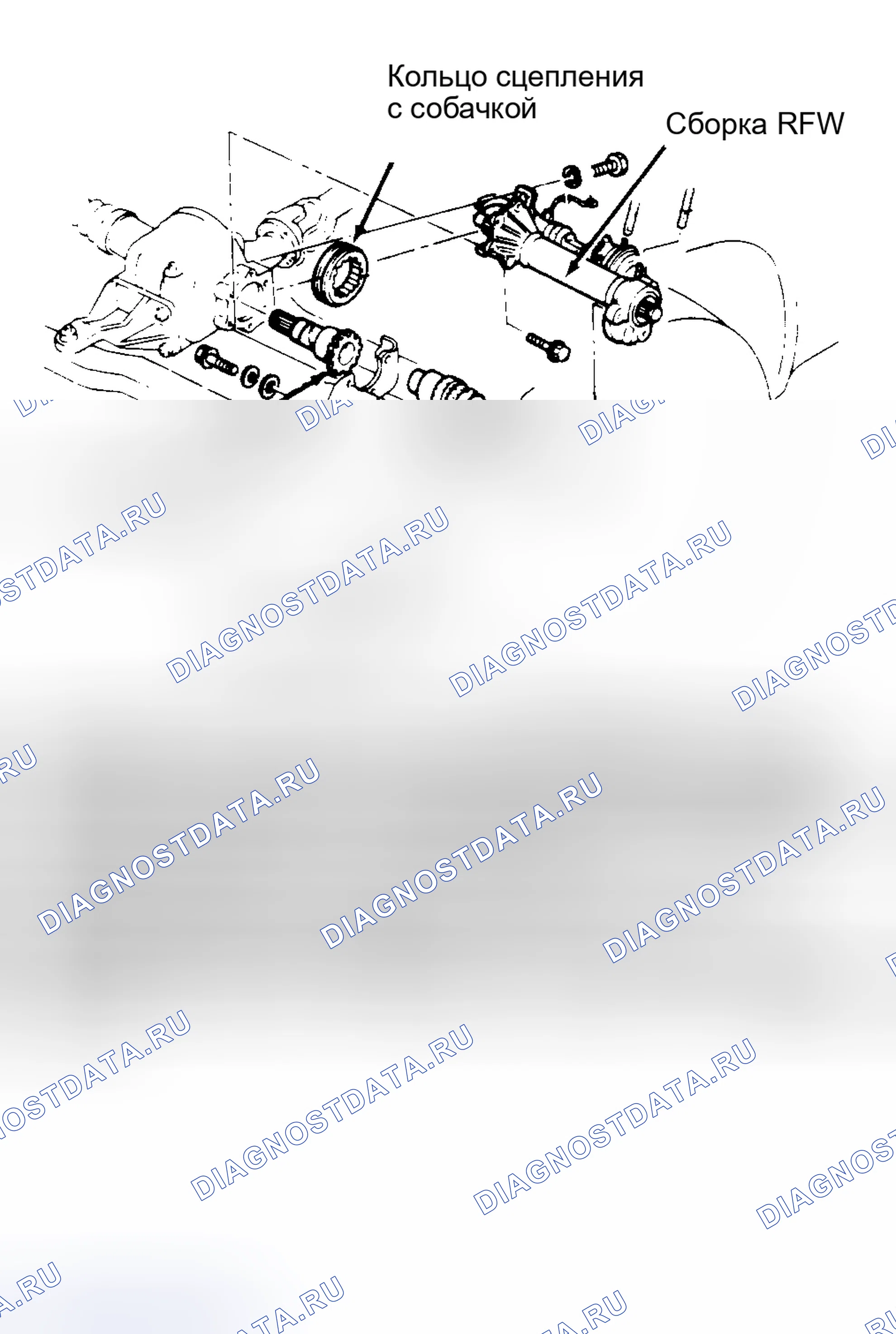 Рис. 11. Mazda MPV V