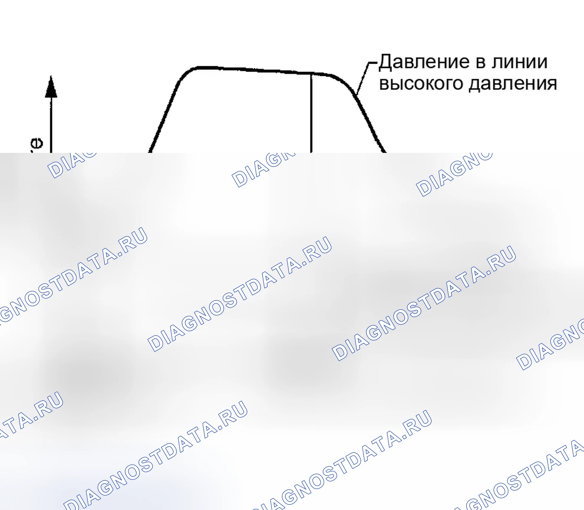 Рис. 282: ПРОЦЕДУРА ПРОВЕРКИ. Infiniti G35 III