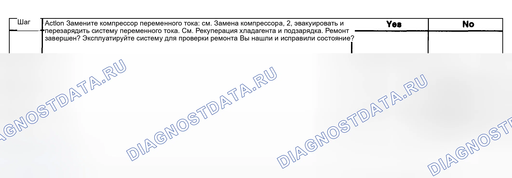 Рис. 12. Kia Ceed CD
