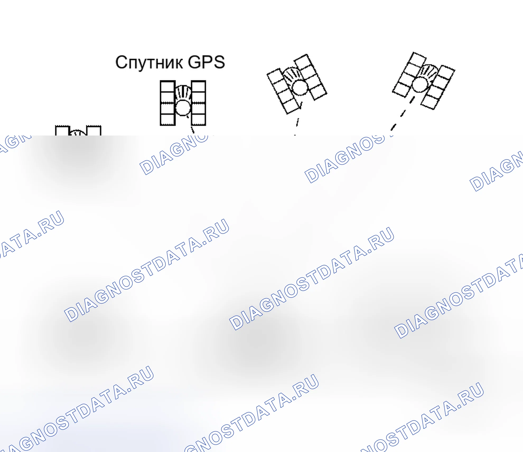 Рис. 172: GPS (глобальная система позиционирования). Honda Mobilio Spike I
