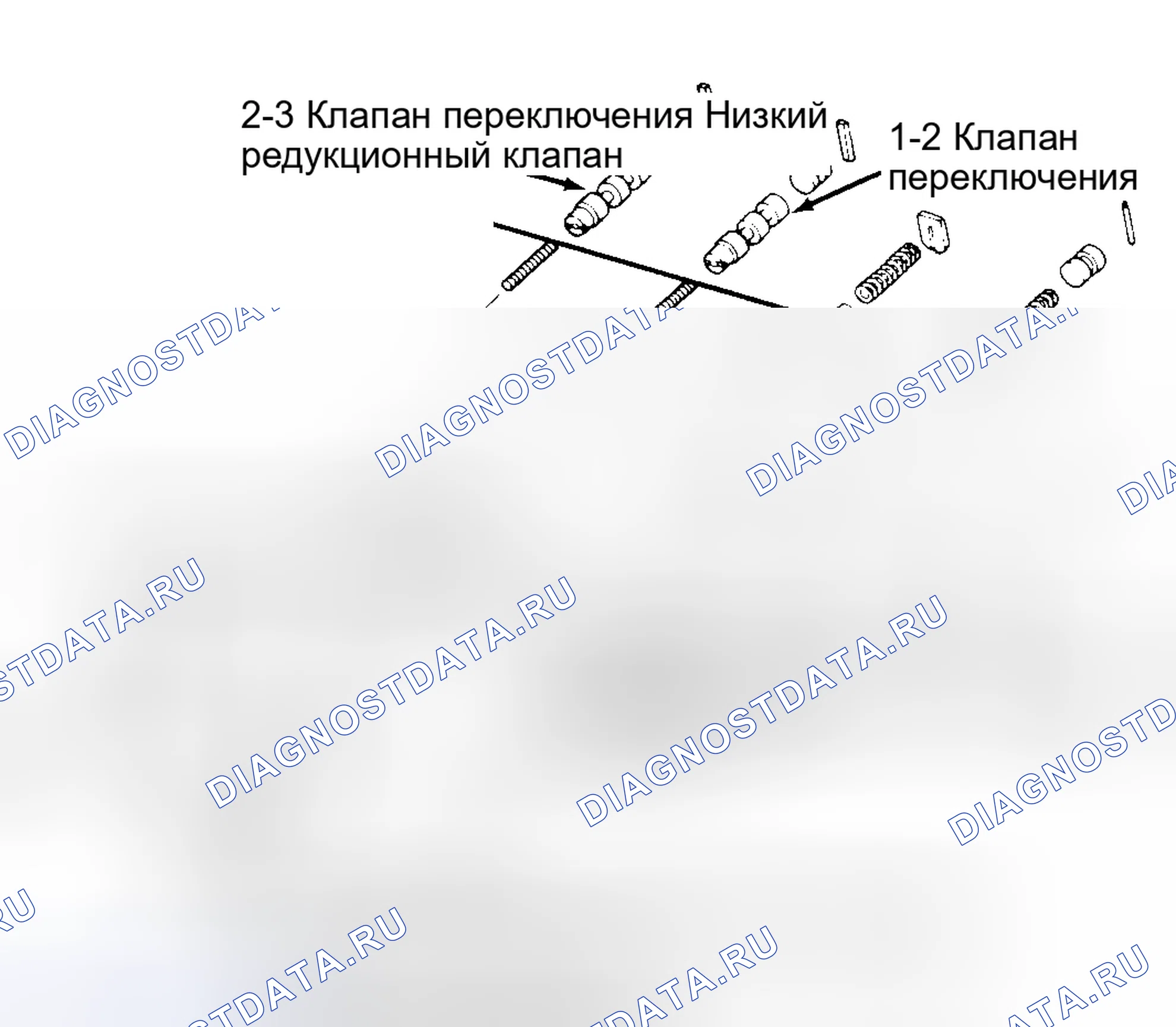 Рис. 49. Ford Escort V рестайлинг
