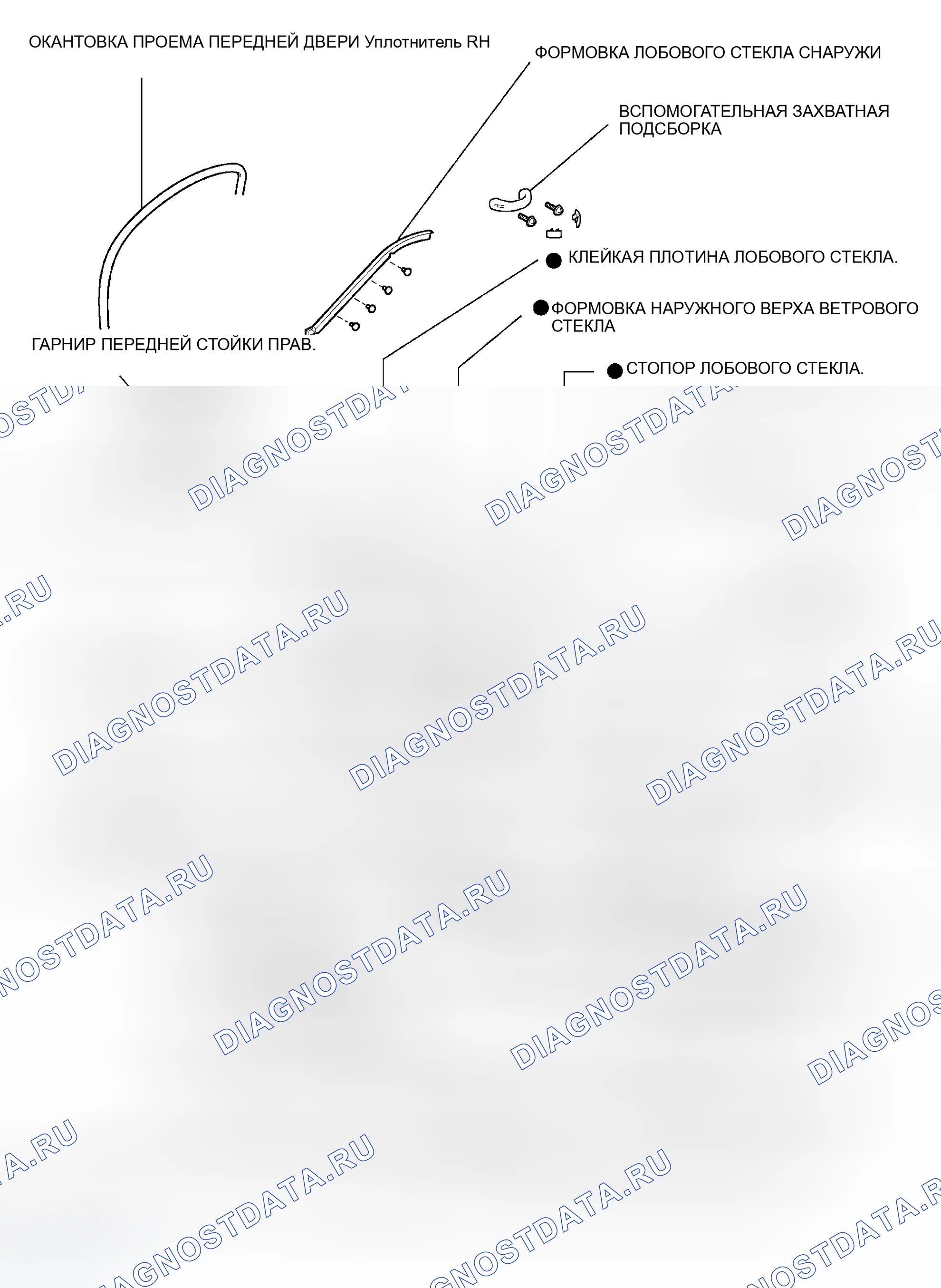 Рис. 29. Toyota Land Cruiser 100 рестайлинг 2