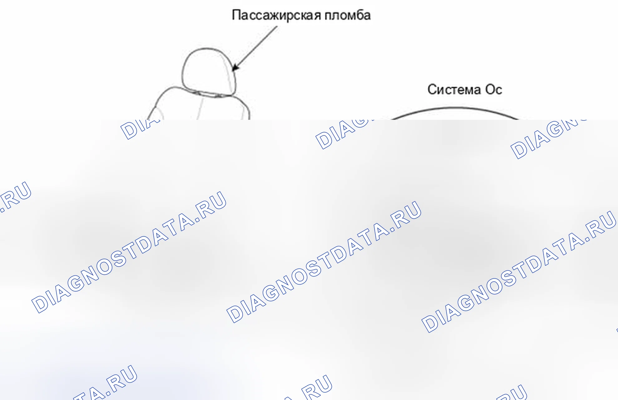 Рис. 444: Компоненты 1. Kia Sedona II рестайлинг