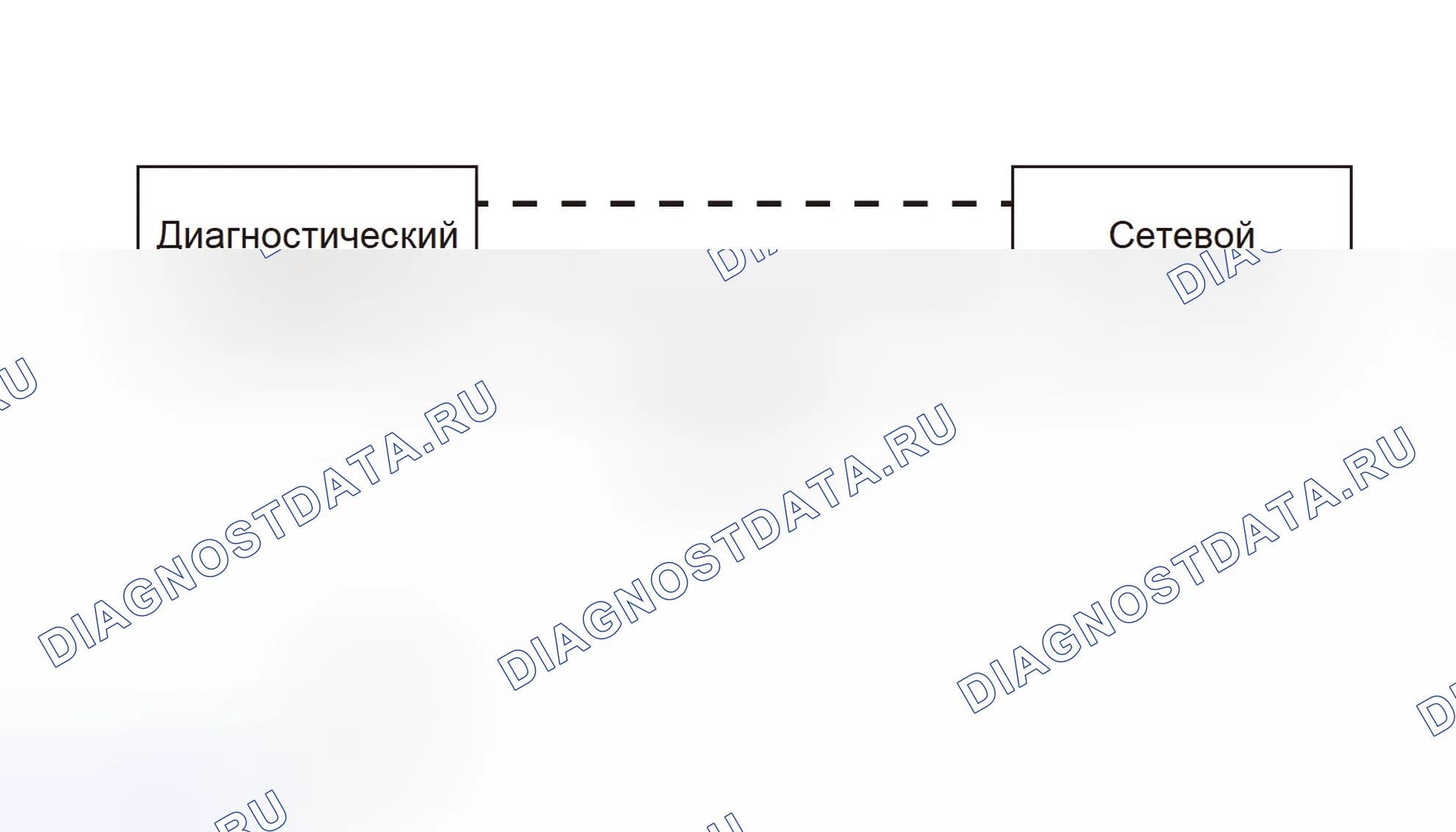 Схема системы связи по шины CAN — Wey P8. Wey P8 I