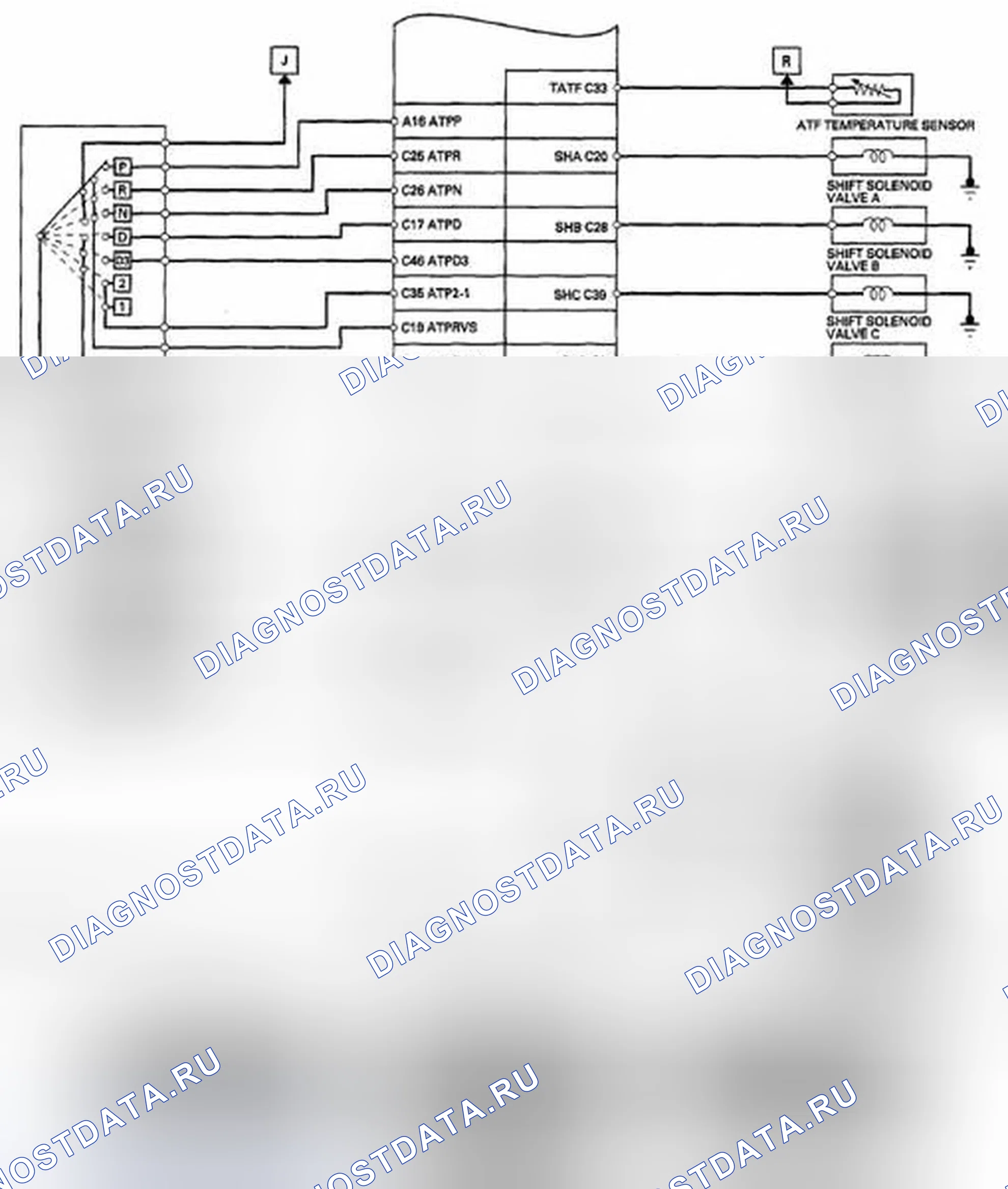 Рис. 21. Honda Crosstour I