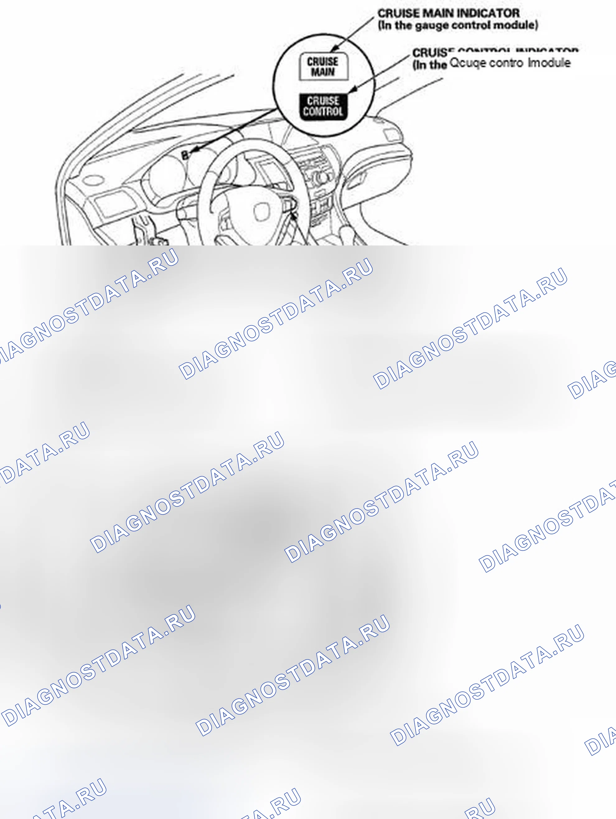 Рис. 1: Указатель расположения компонентов. Acura TSX II