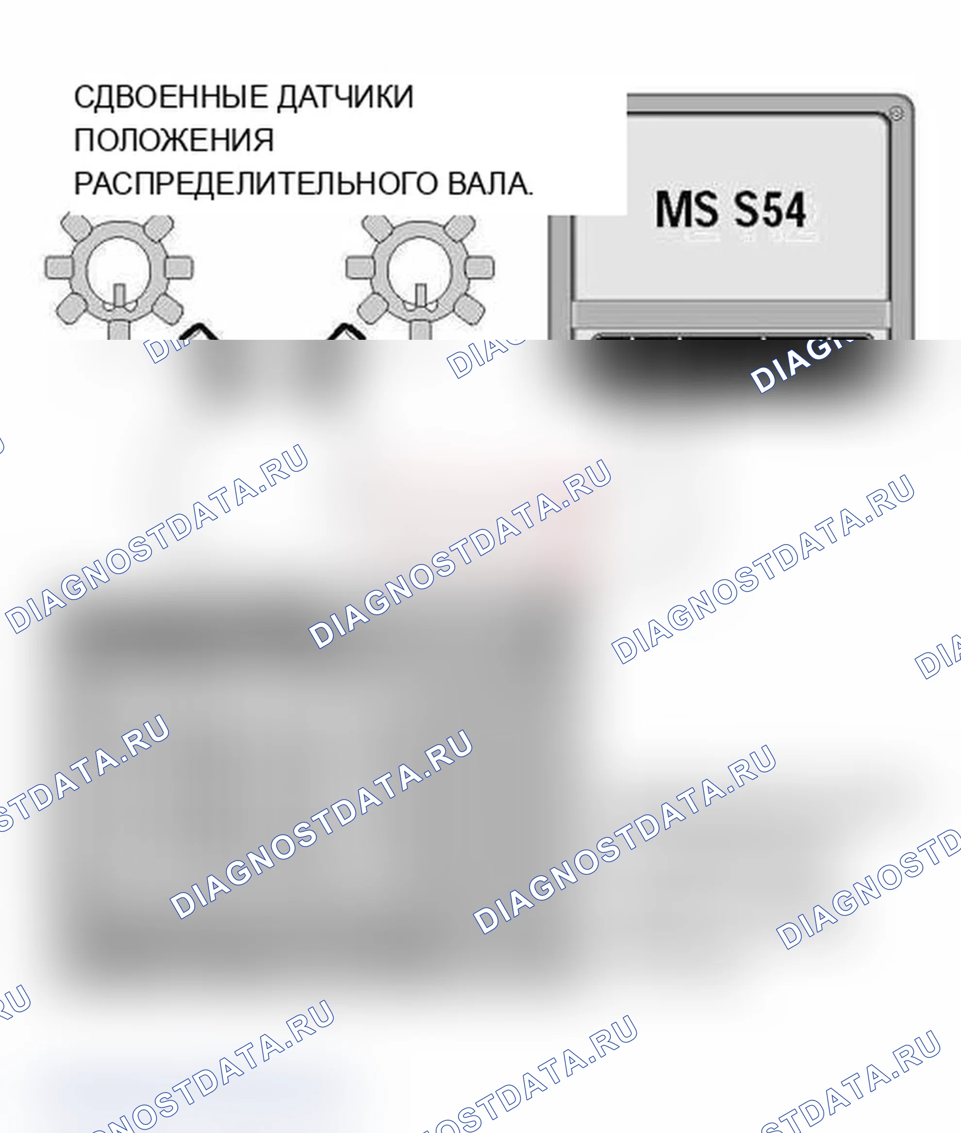 Рис. 225. BMW M3 E46