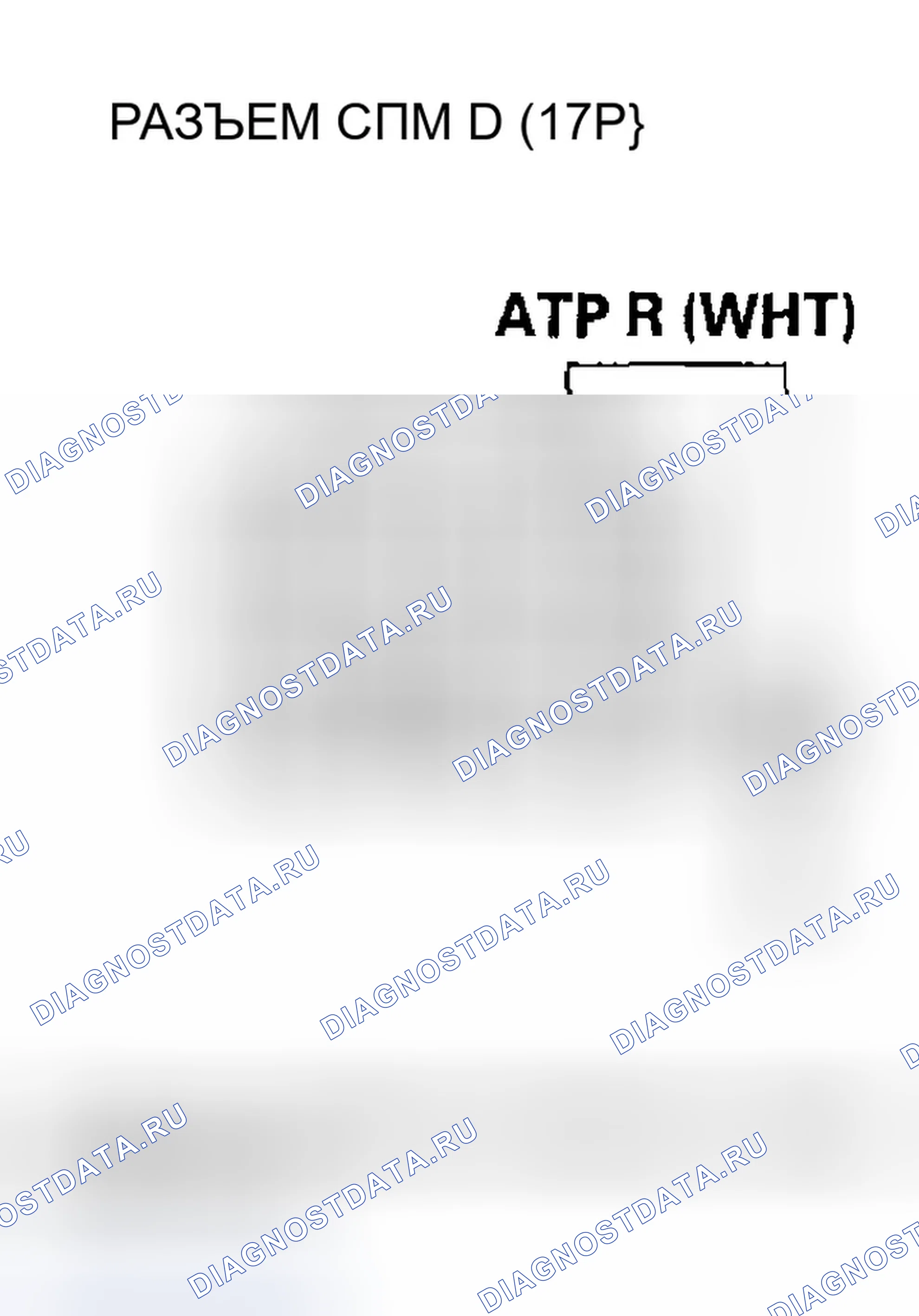 Рис. 525. Honda Element I