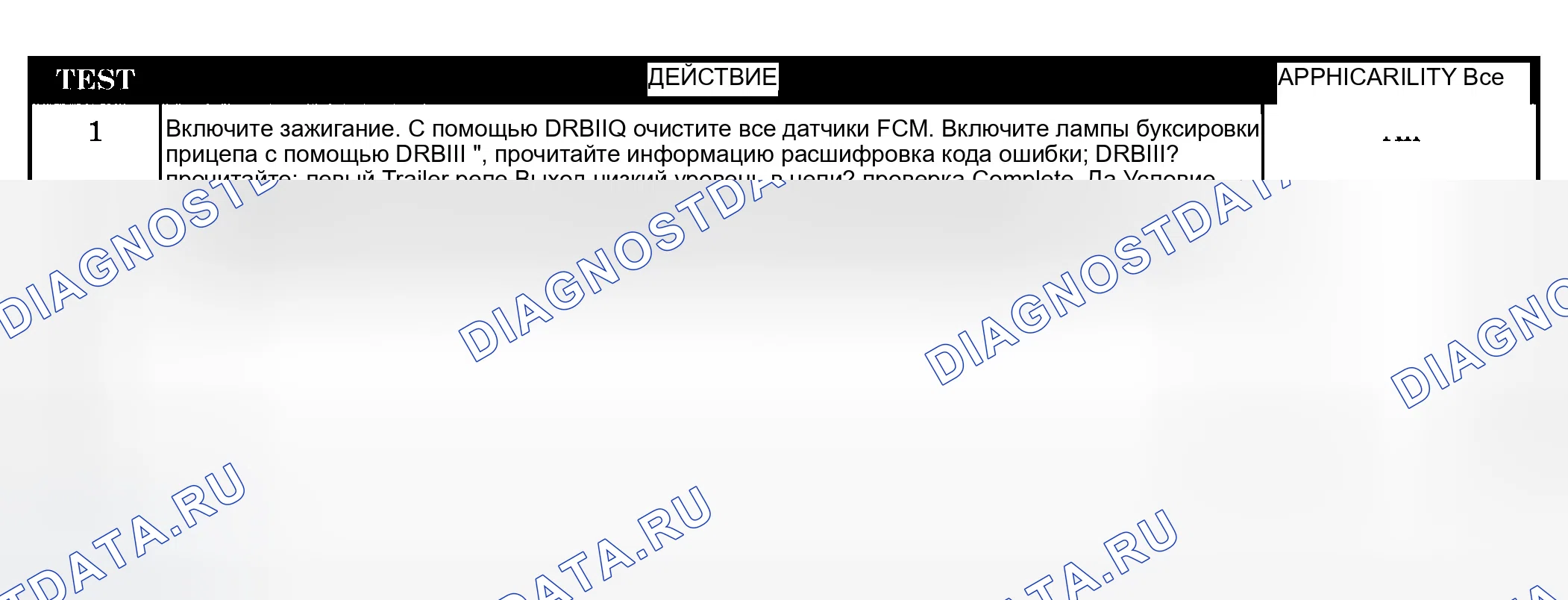 Рис. 265: Диагностическая процедура. Dodge Pickup R1500 