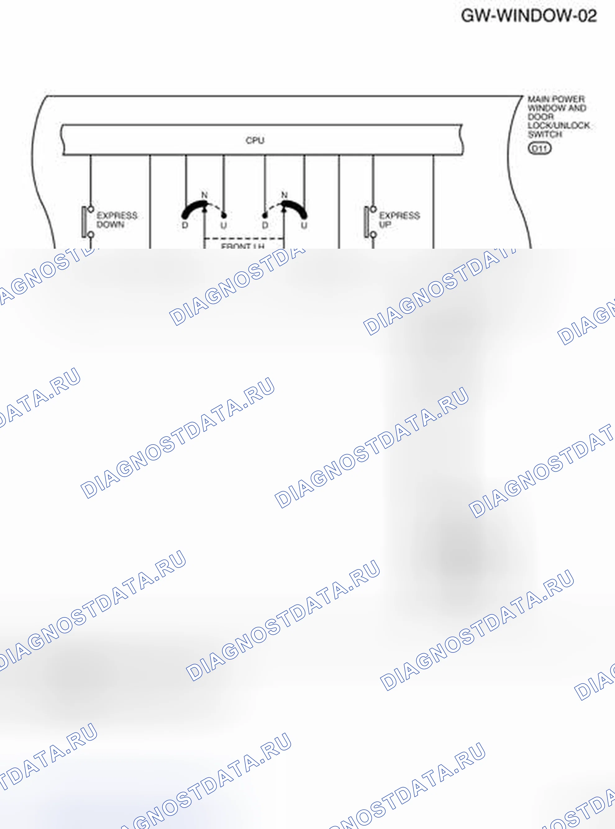 Рис. 3. Nissan Sentra B16 рестайлинг