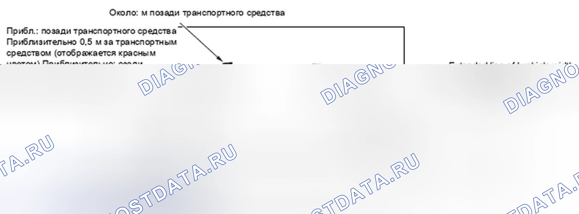 Рис. 8: Экран дисплея. Honda e:NP1 I