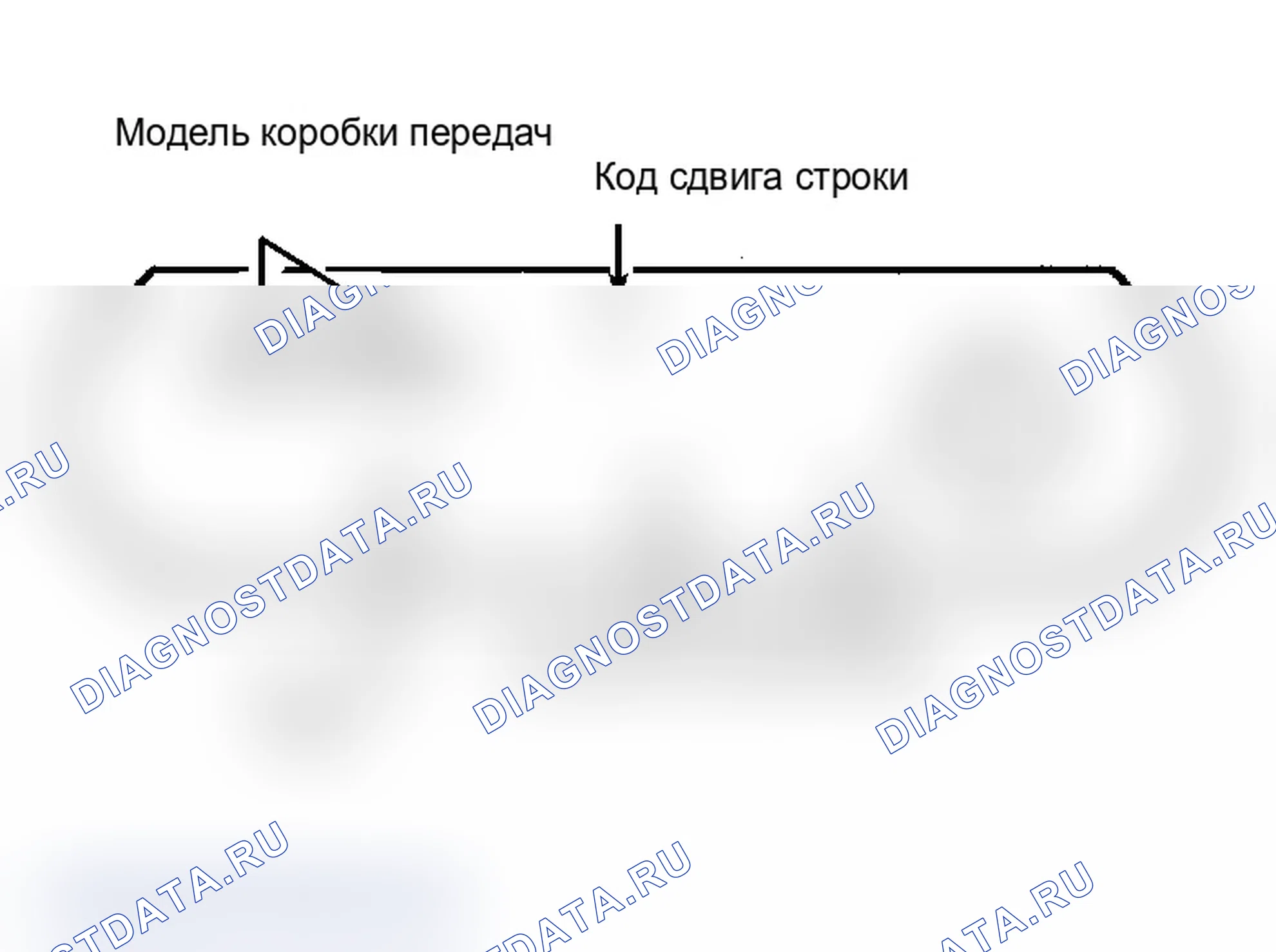 Рис. 1: ИДЕНТИФИКАЦИЯ. Ford Cab & Chassis Ranger 