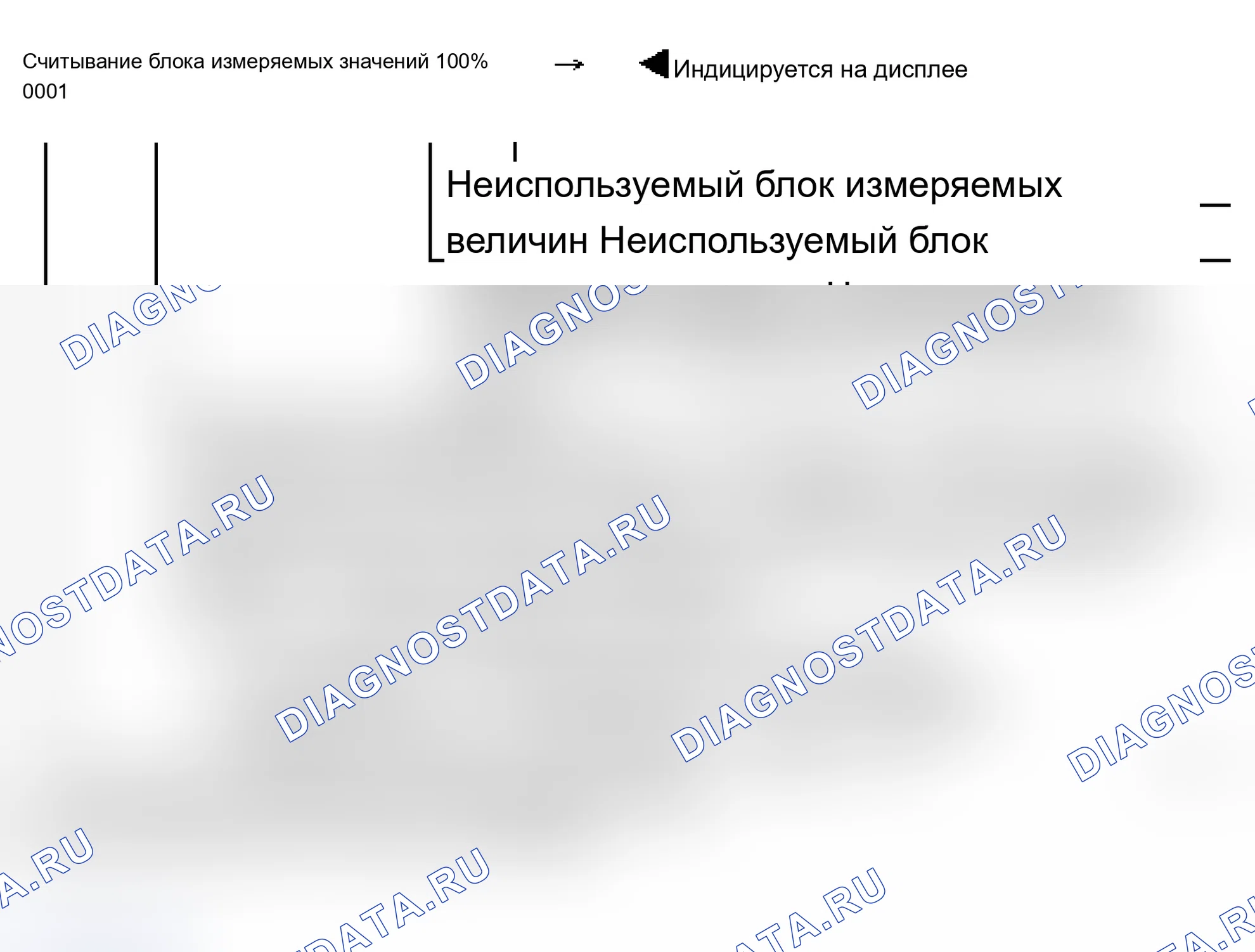 Рис. 144: Блок измерительного значения 001 (версия оборудования без системы защиты от боковых завес). Audi A6 C5 рестайлинг