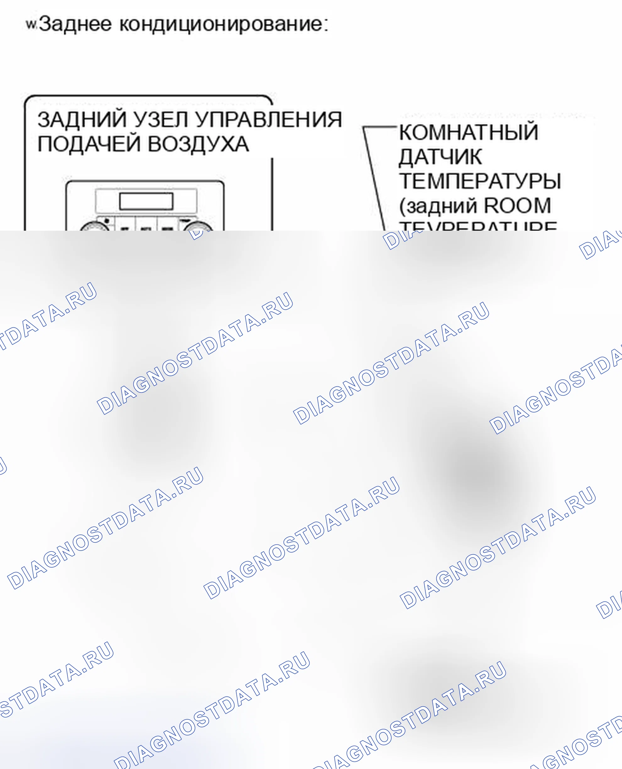 Рис. 26: ИЛЛЮСТРАЦИЯ. Toyota Highlander II рестайлинг