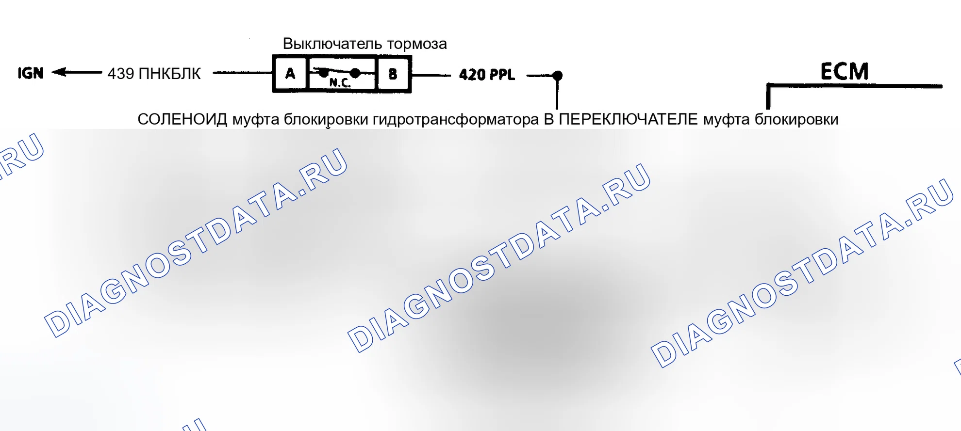 Рис. 217: ТАБЛИЦА C-8A. ЭЛЕКТРИЧЕСКАЯ ДИАГНОСТИКА МУФТЫ ГИДРОТРАНСФОРМАТОРА 3T40. 2.3L PFI N&W BODIES. GMC Cab & Chassis K3500 