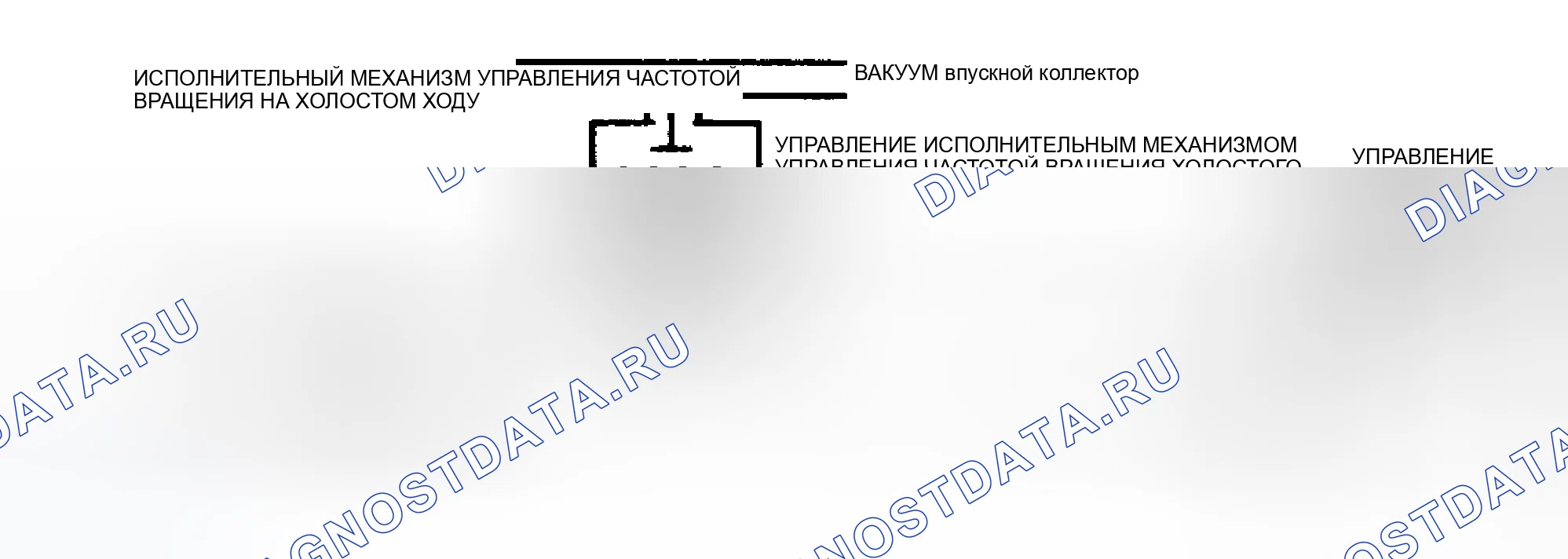Рис. 121: Схема кода 36 (серия " C " и " K ") Неисправность привода холостого хода. Chevrolet Cab & Chassis C2500 
