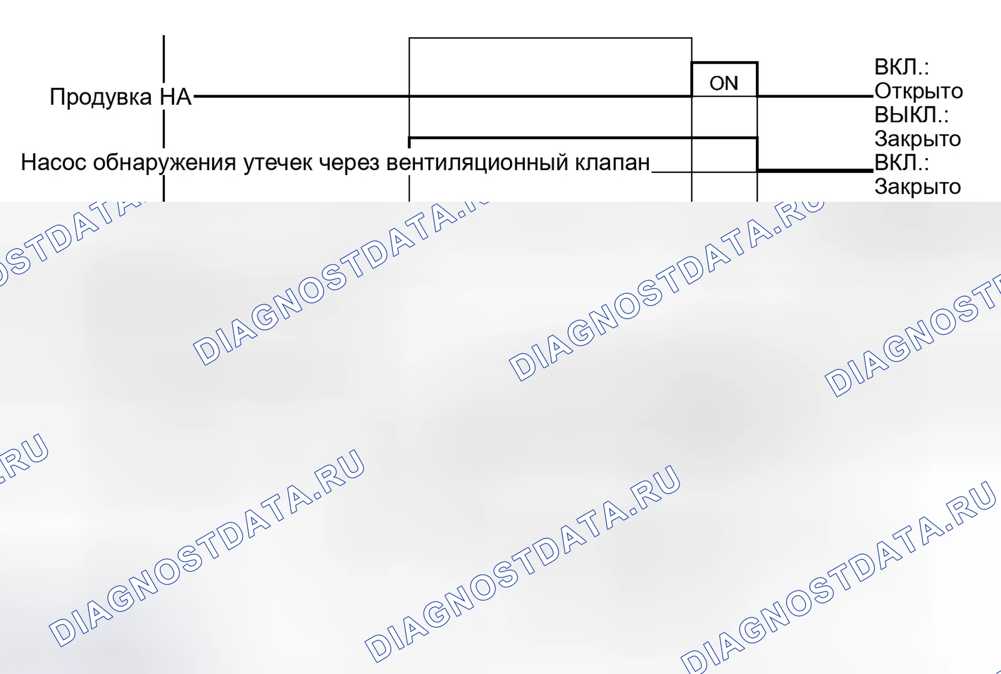 Рис. 105. Toyota Land Cruiser 200 рестайлинг
