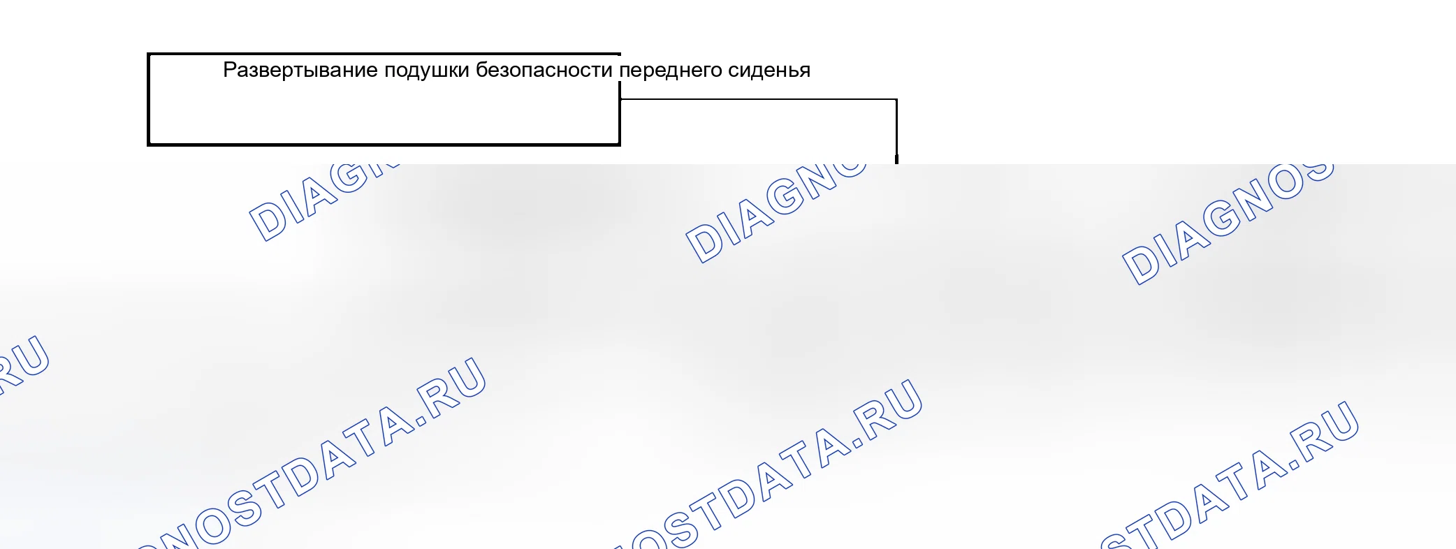 Рис. 445. Honda Accord VI