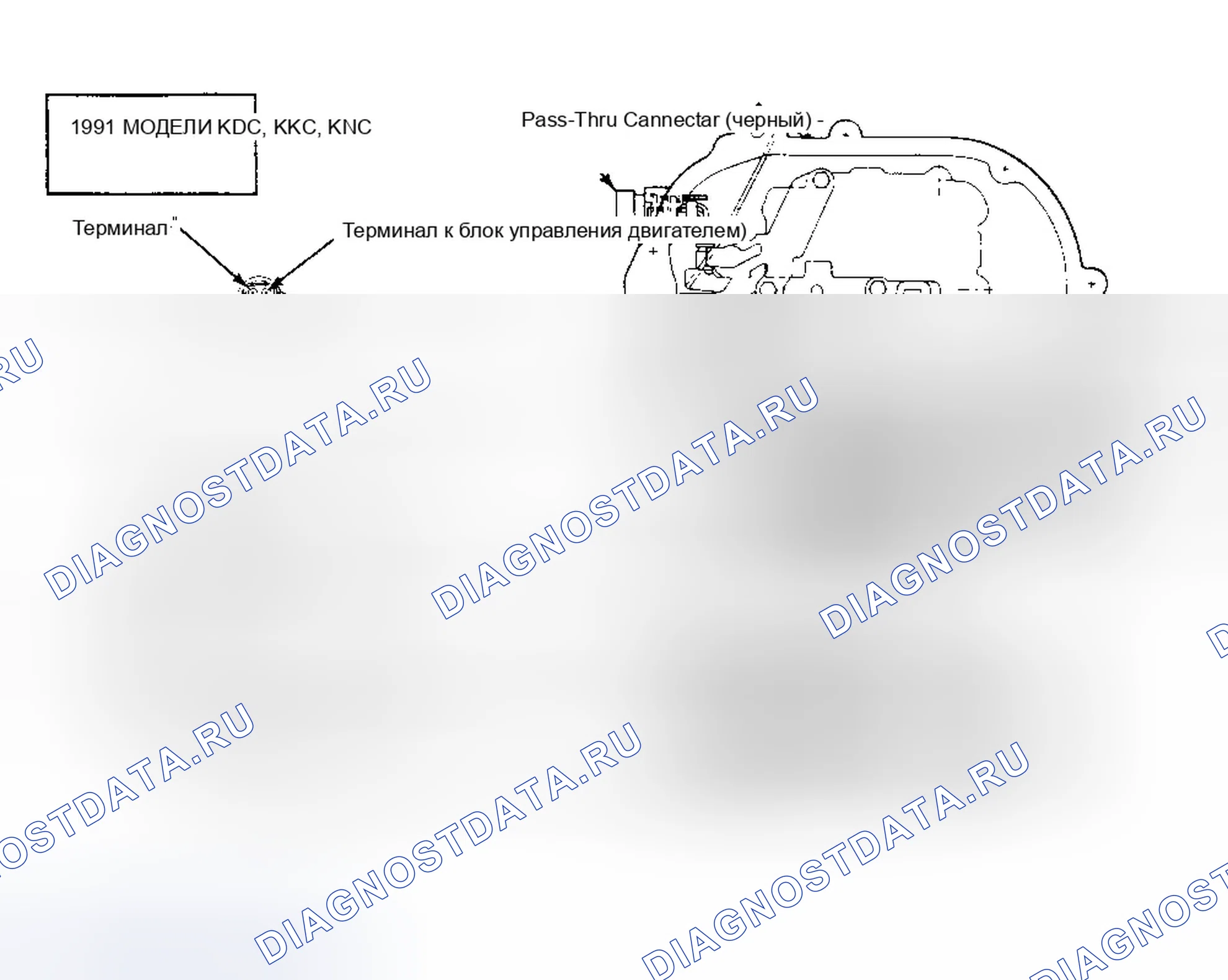 Рис. 340. GMC Cab & Chassis K3500 