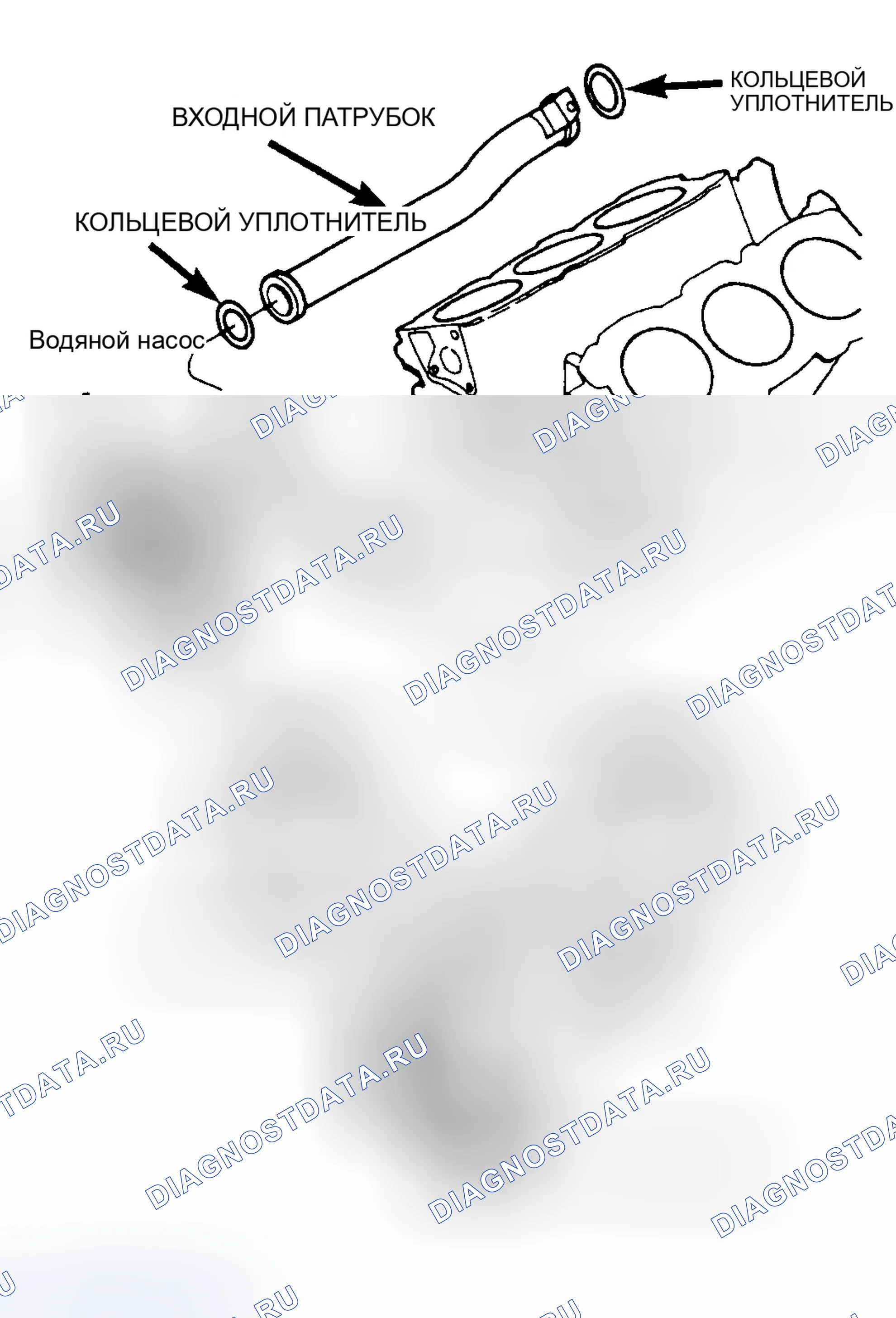 Рис. 12. Dodge Avenger I