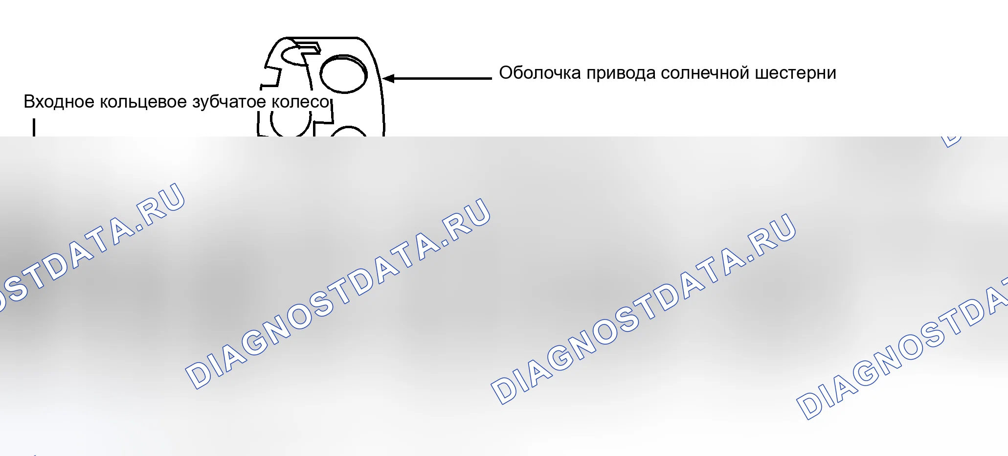 Рис. 166: Проверка автоматической трансмиссии (акпп). Chevrolet Impala VI