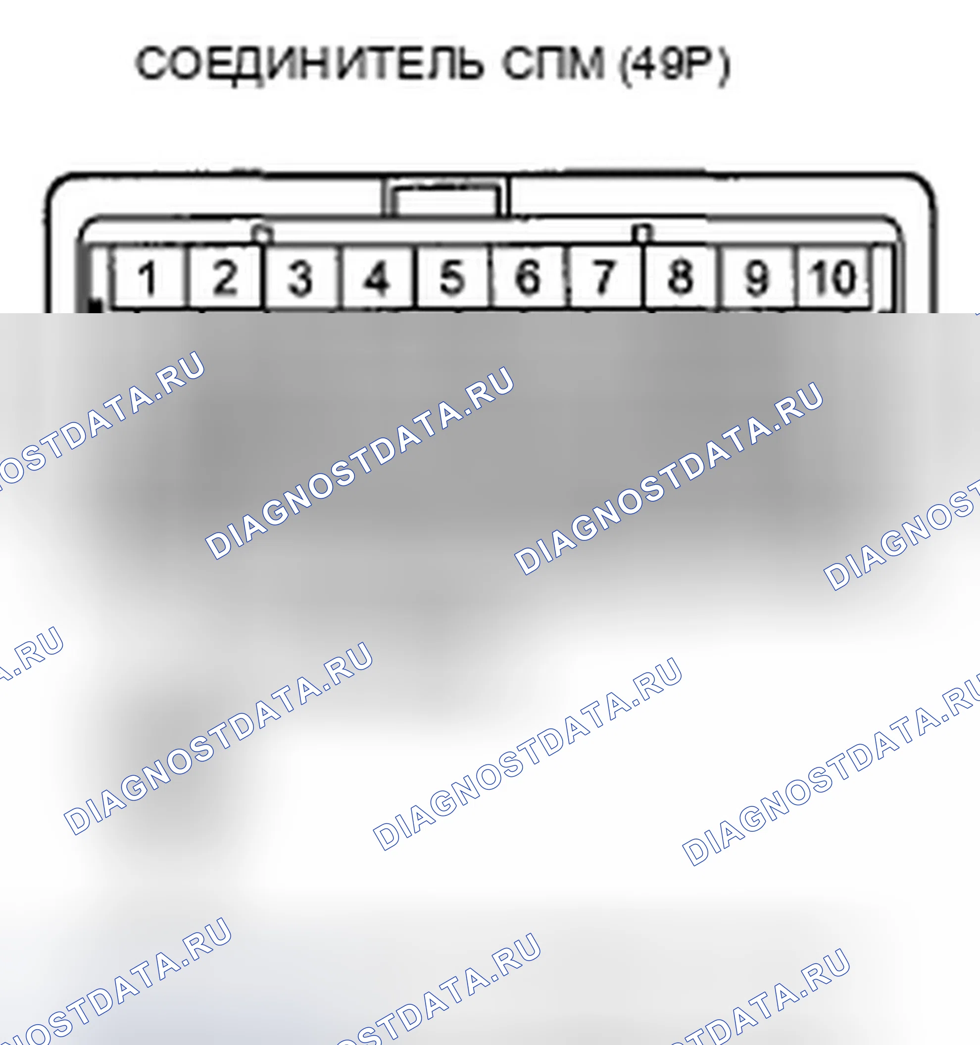 Рис. 987. Honda Crosstour I