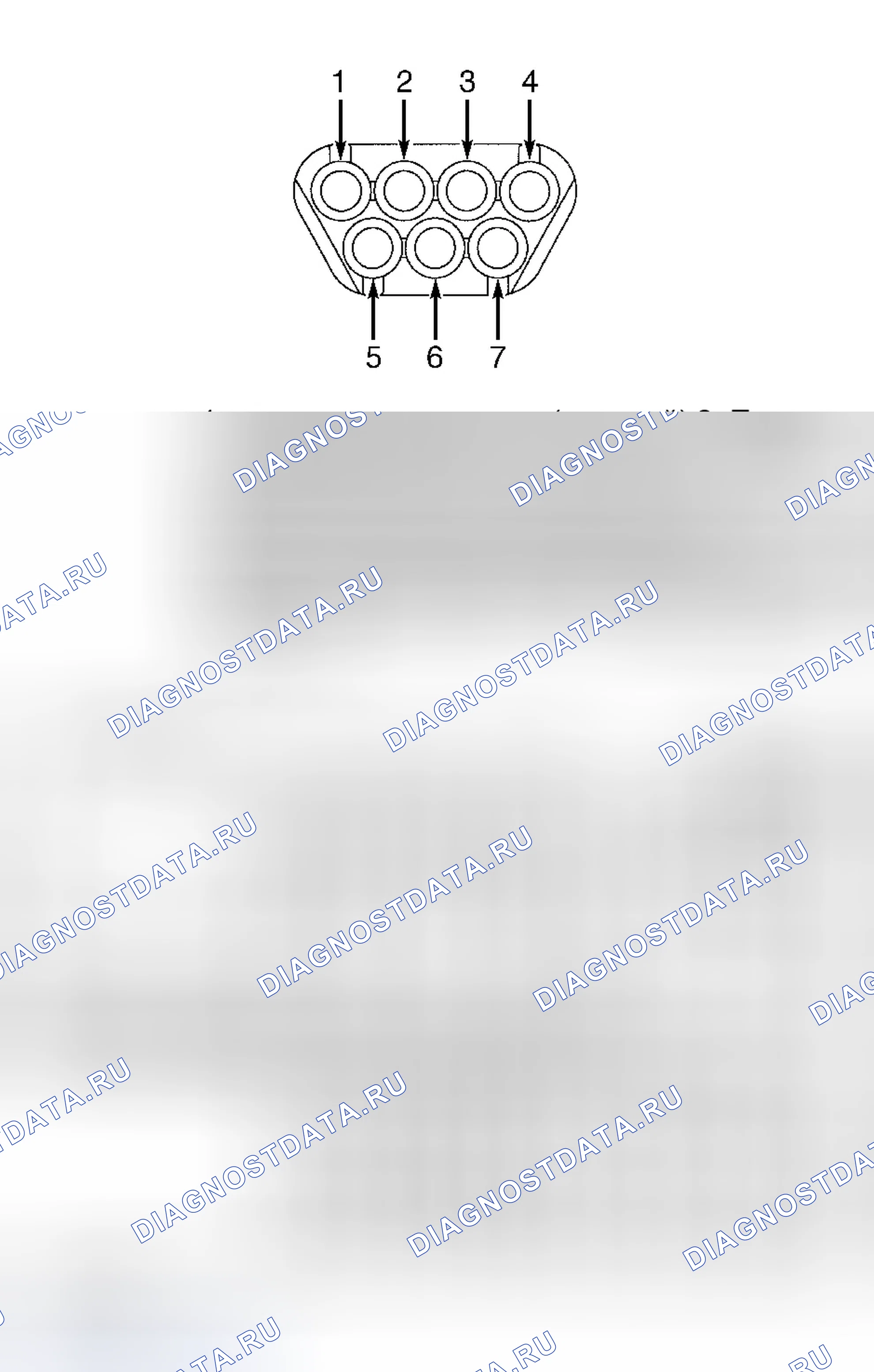 Рис. 9. Dodge Durango I