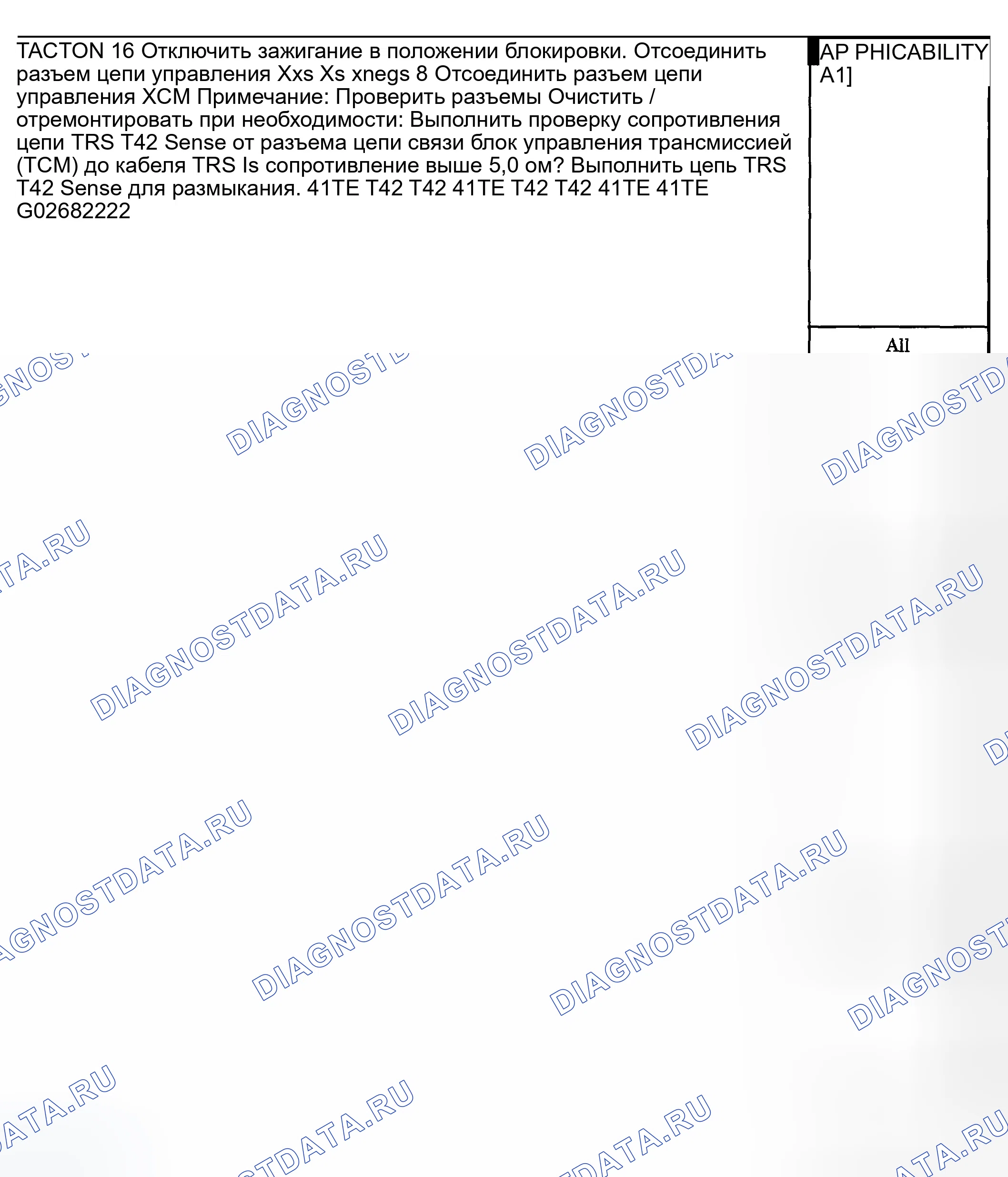 Рис. 482. Dodge Grand Caravan IV