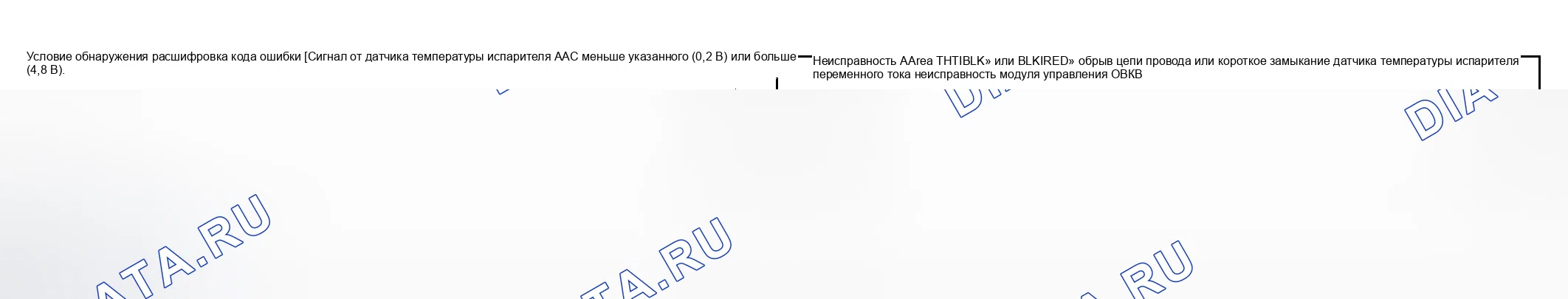 Рис. 48: расшифровка кода ошибки Условие обнаружения и Trouble Area (Обнаружение состояния и зоны неисправности расшифровка кода ошибки). Suzuki Grand Vitara I рестайлинг