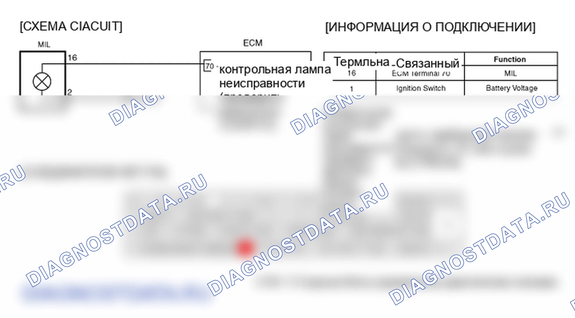 Фрагмент электросхемы: P0650. Kia Sportage KM