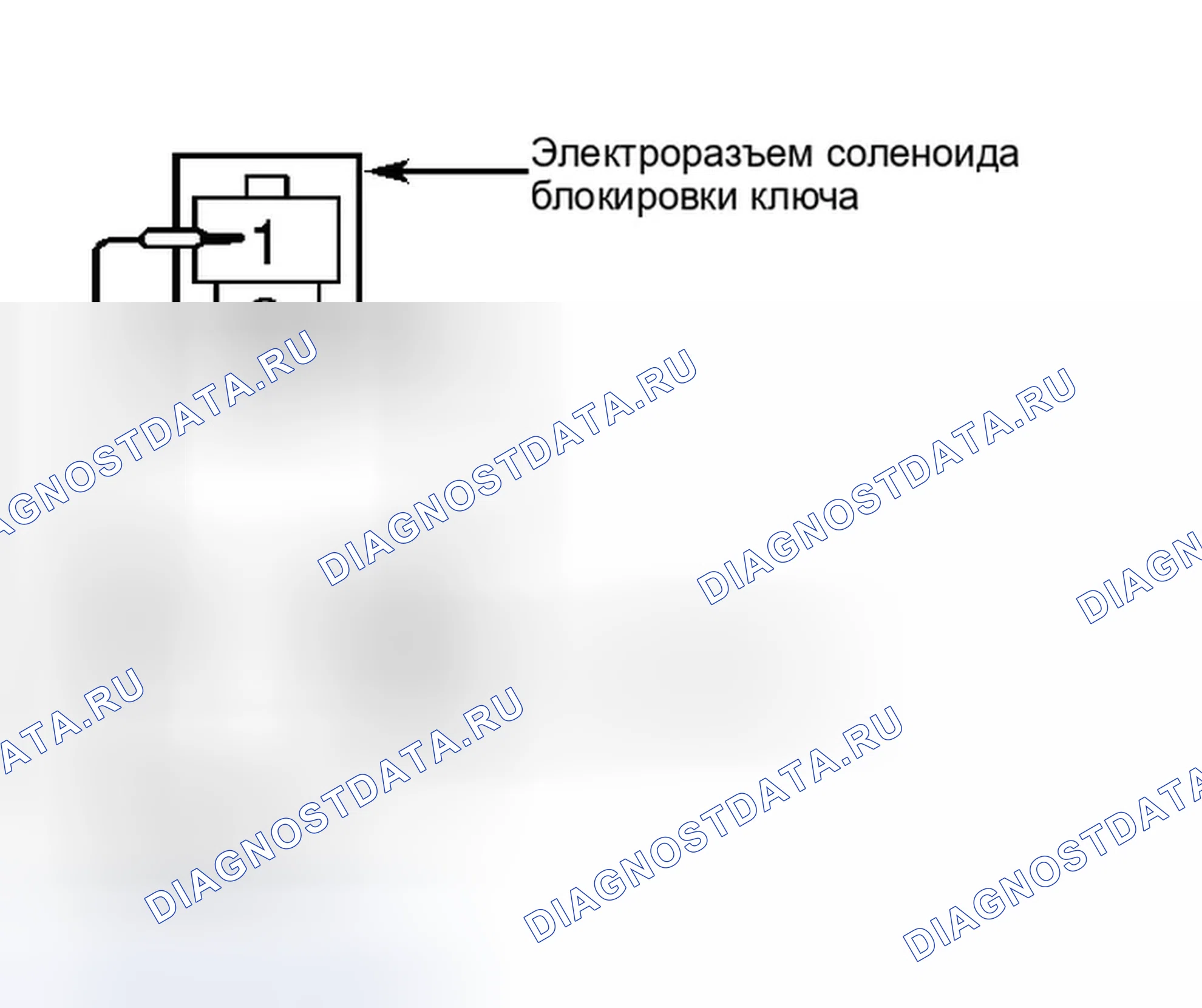 Рис. 65: Соната. Hyundai Elantra I