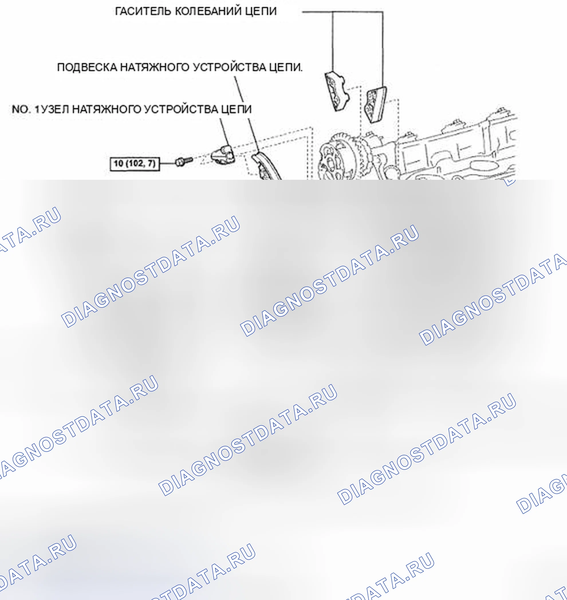 Рис. 585. Toyota 4Runner IV рестайлинг