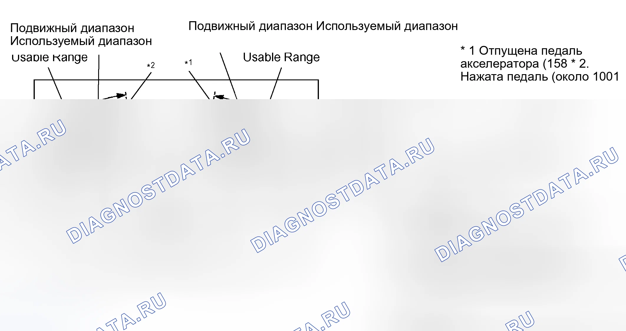 Рис. 268: ОПИСАНИЕ СХЕМЫ. Toyota RAV4 II рестайлинг