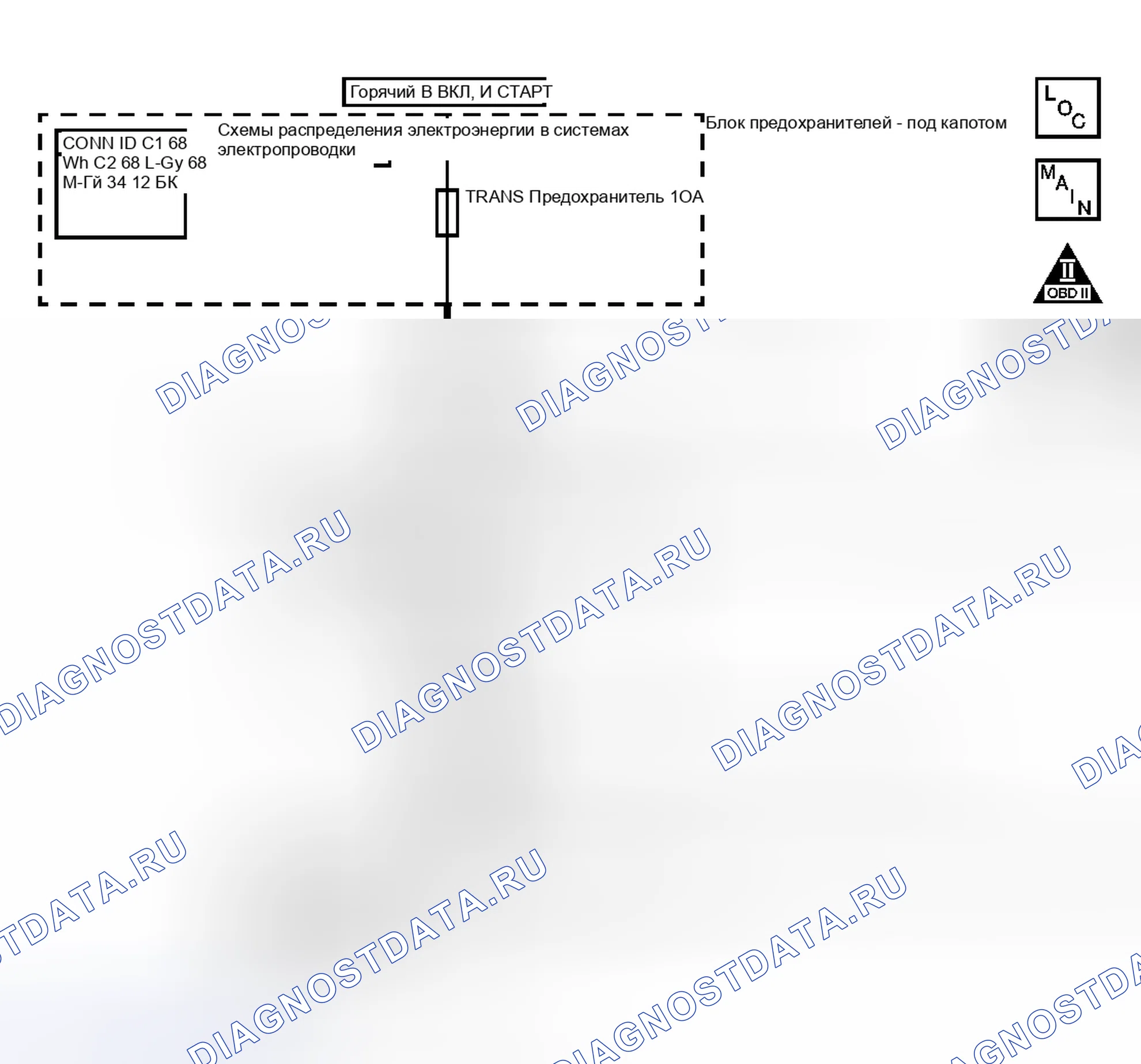 Рис. 99: расшифровка кода ошибки P0753. Hyundai Verna I