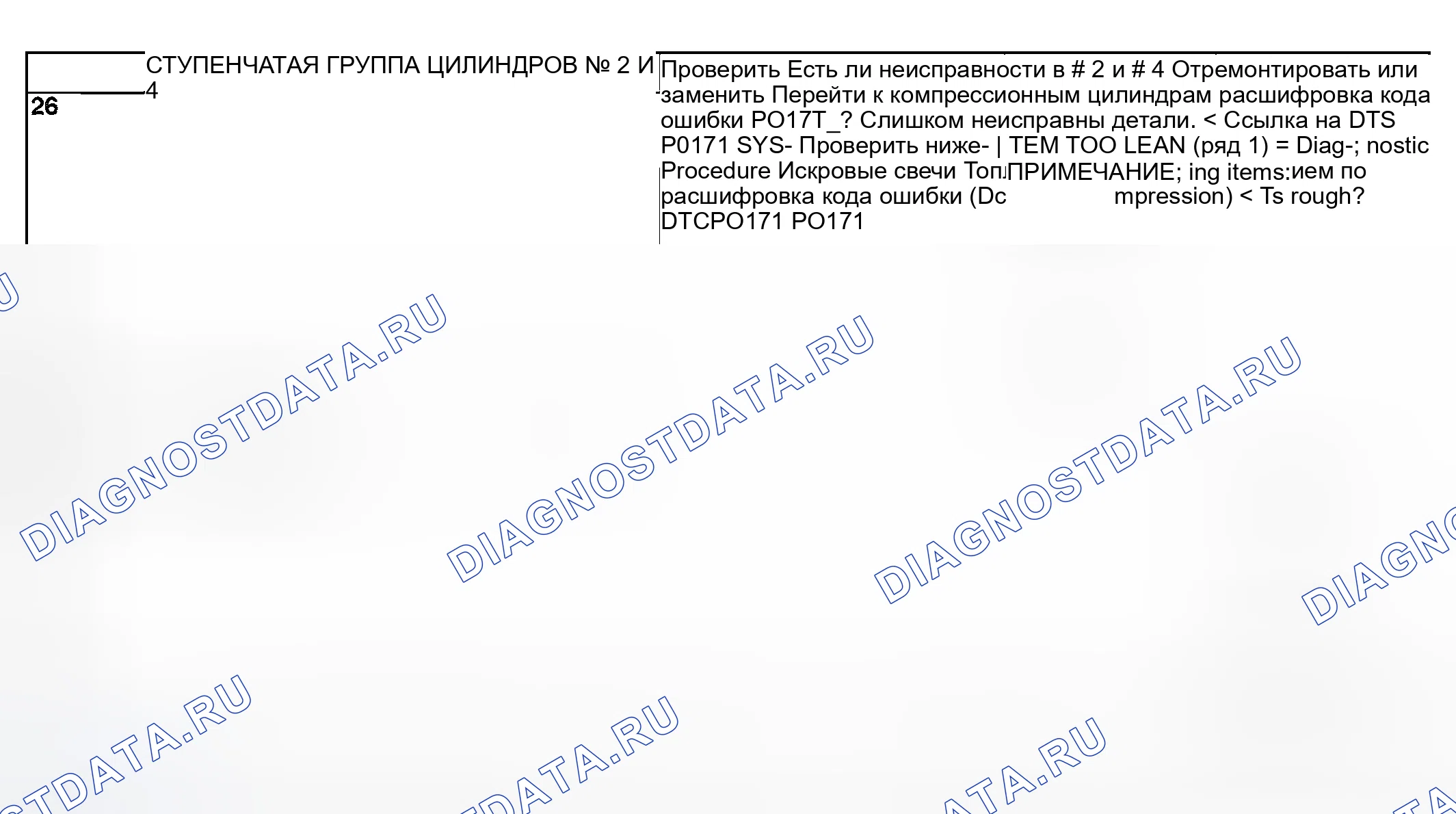 Рис. 946. Subaru Legacy BL/BP