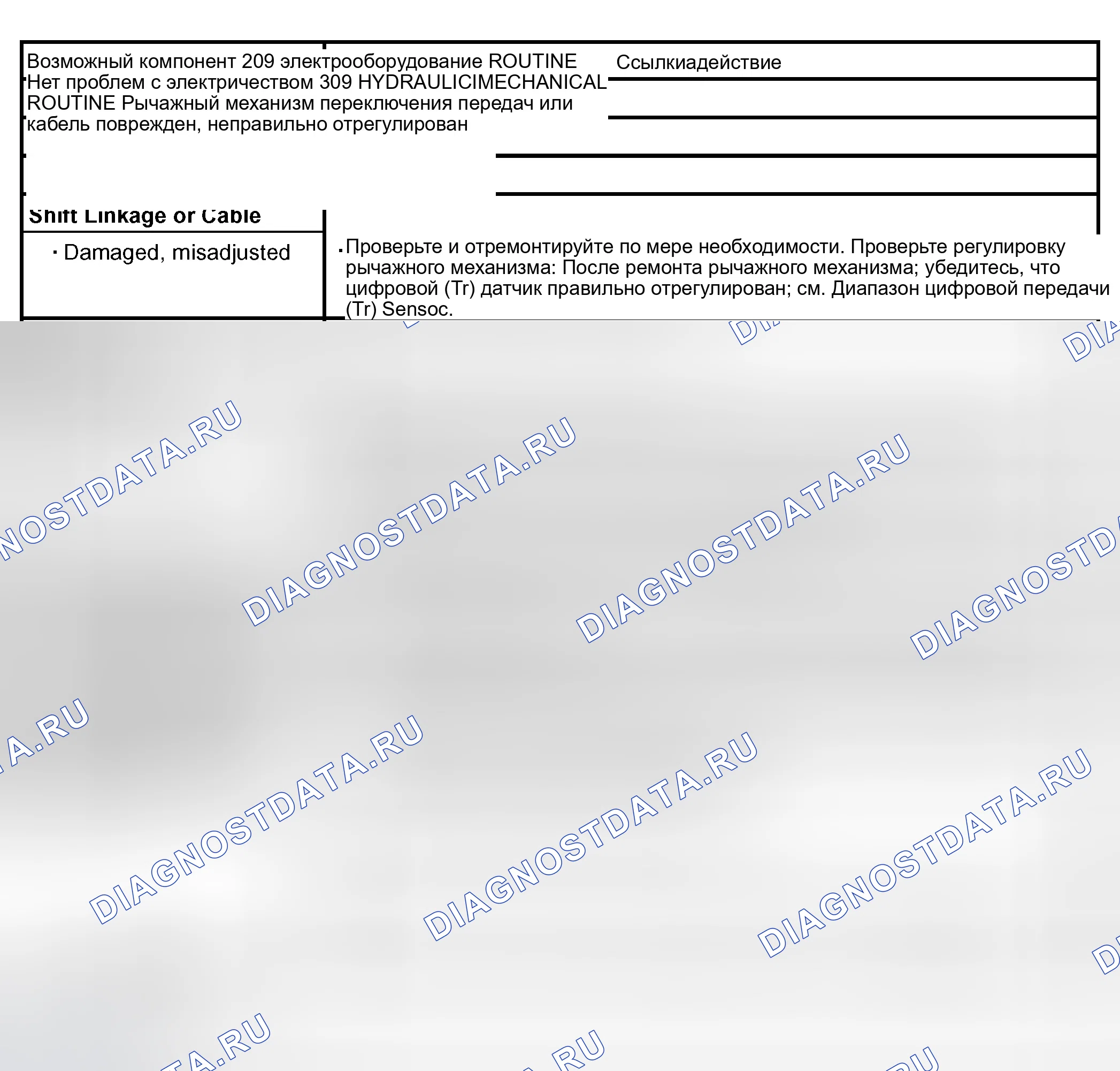 Рис. 702: Проблема вовлеченности: задержка / мягкое движение вперед и назад. Ford Pickup F150 