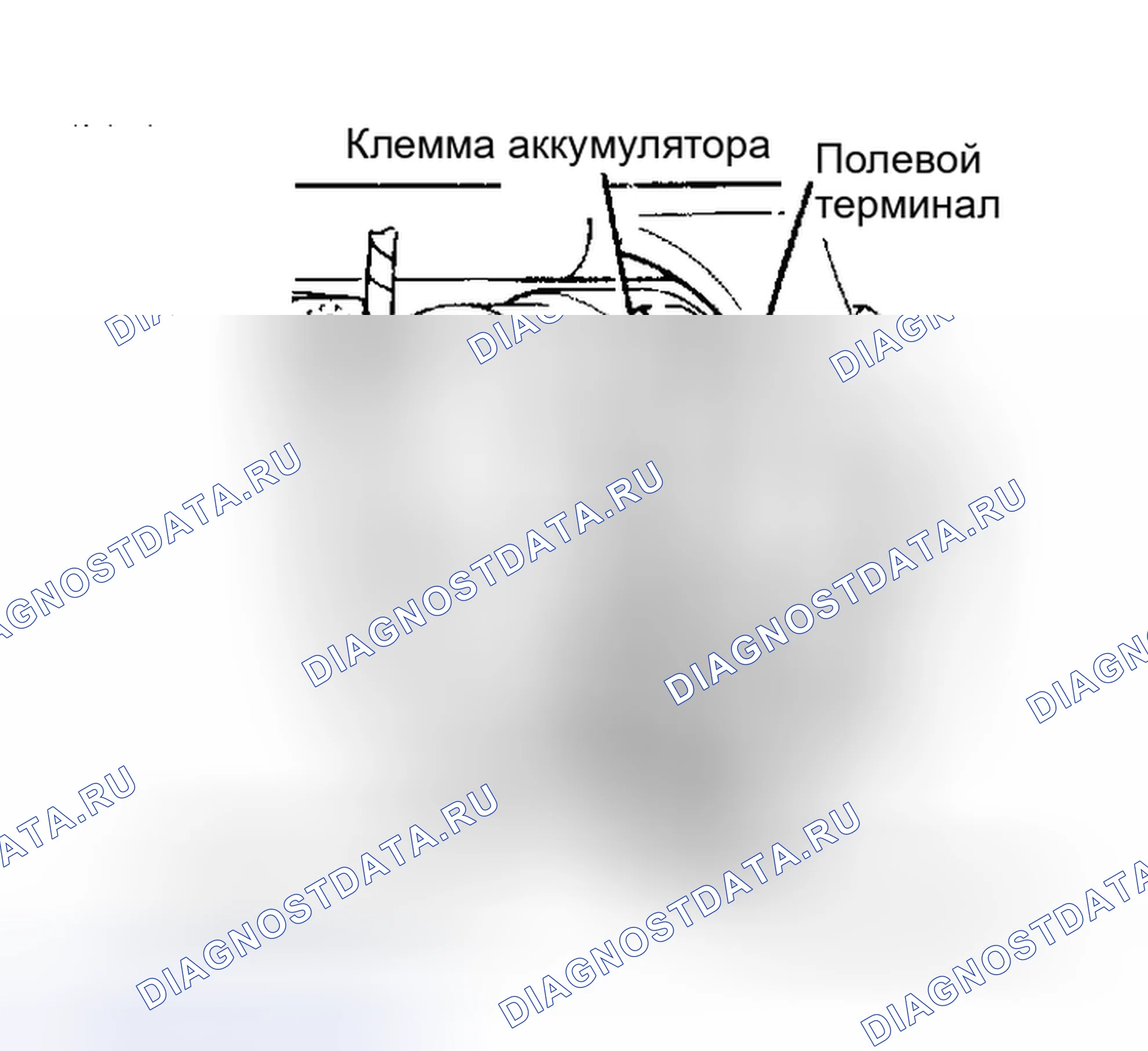 Рис. 2: Расположение клемм на боковой клемме Соединения генератора переменного тока должны быть чистыми и герметичными.. Ford Club Wagon E350 