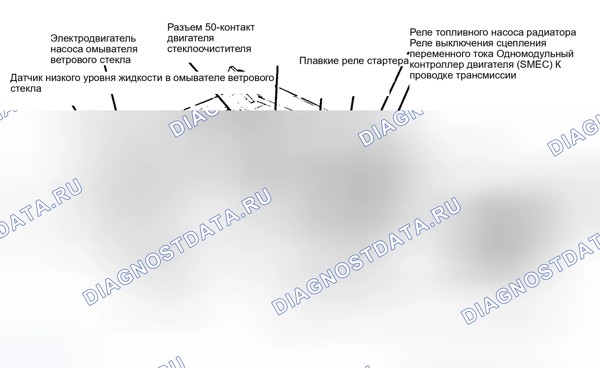 Рис. 1: Расположение компонентов (1 из 12). Chrysler New Yorker Turbo 