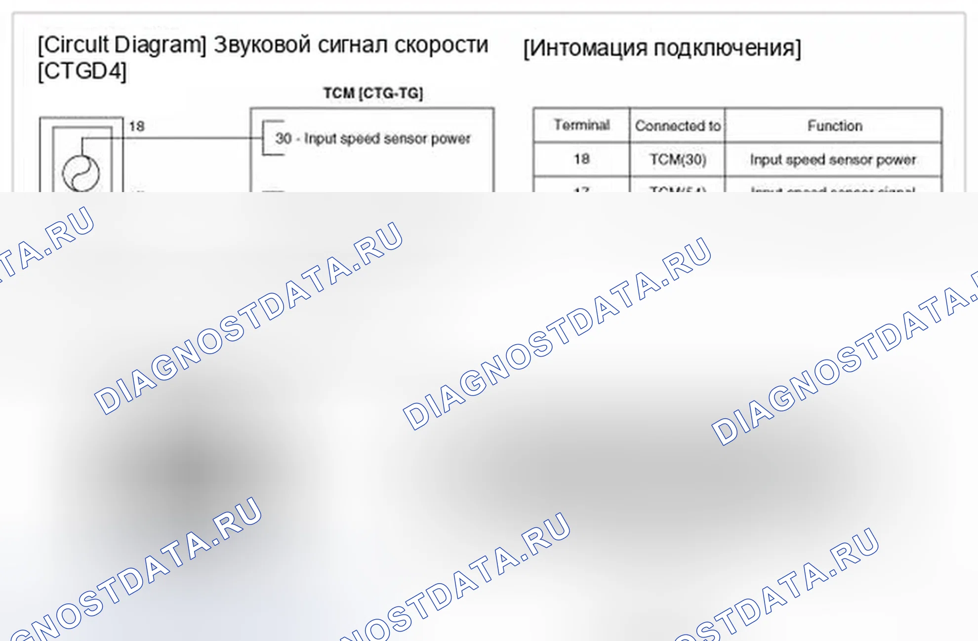Рис. 36: Принципиальная схема. Hyundai Genesis I рестайлинг
