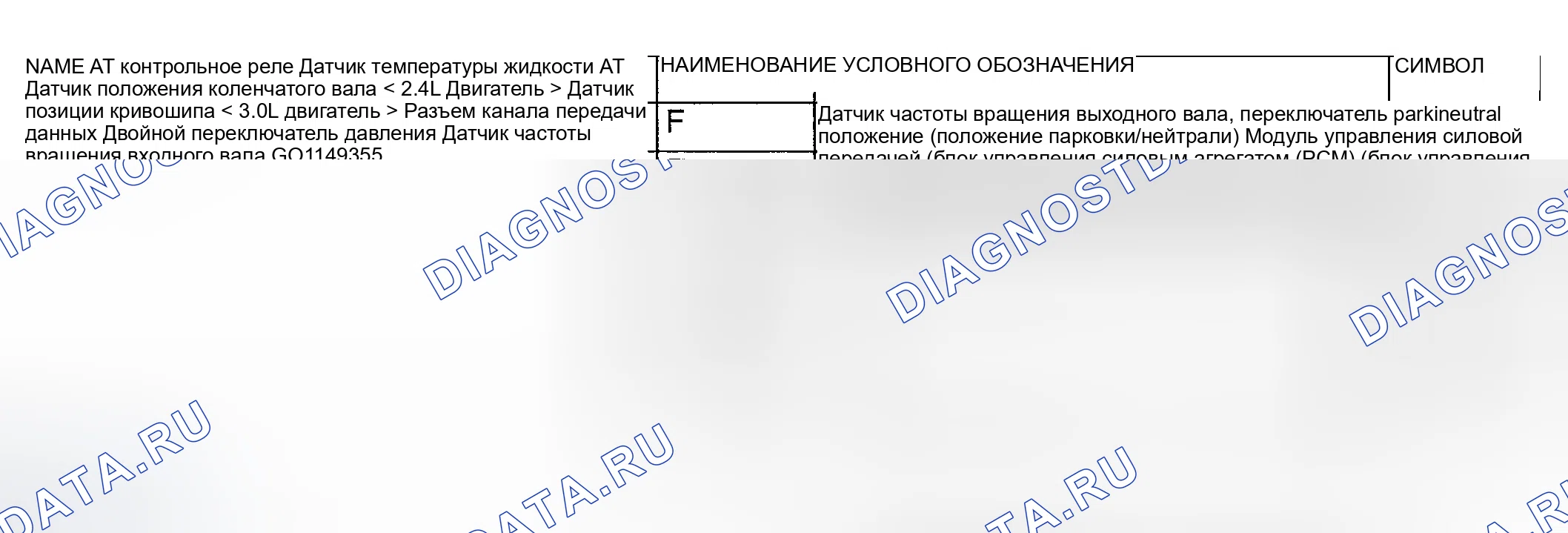 Рис. 247: СХЕМА РАЗМЕЩЕНИЯ КОМПОНЕНТОВ СИСТЕМЫ УПРАВЛЕНИЯ A / T. Mitsubishi Galant VIII рестайлинг