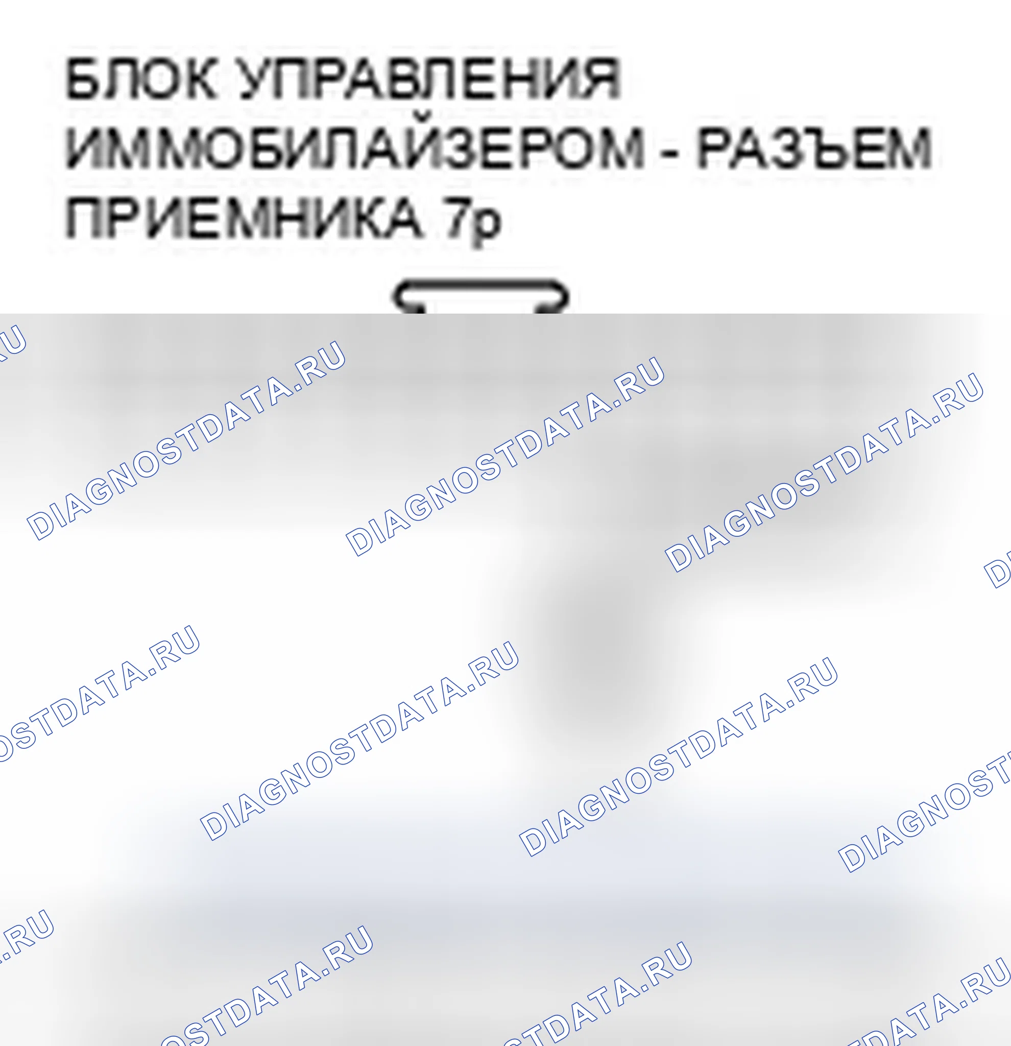 Рис. 4: Поиск и устранение неисправностей. Honda Fit I