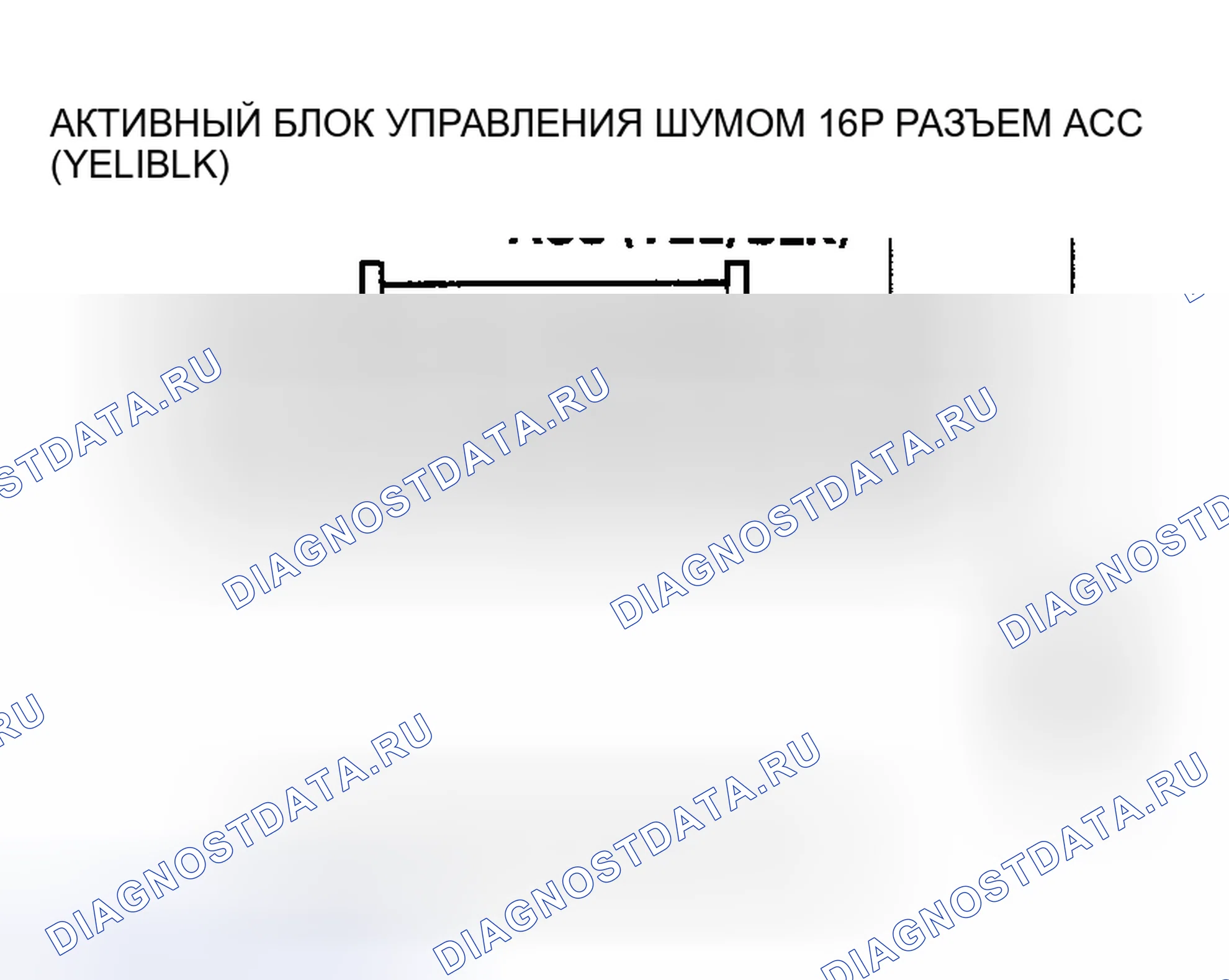 Рис. 51. Honda Pilot I рестайлинг